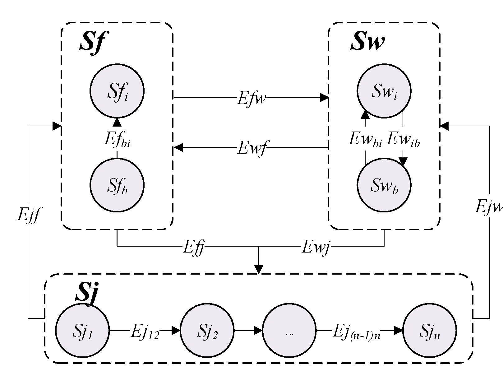 Machines 11 00151 g003