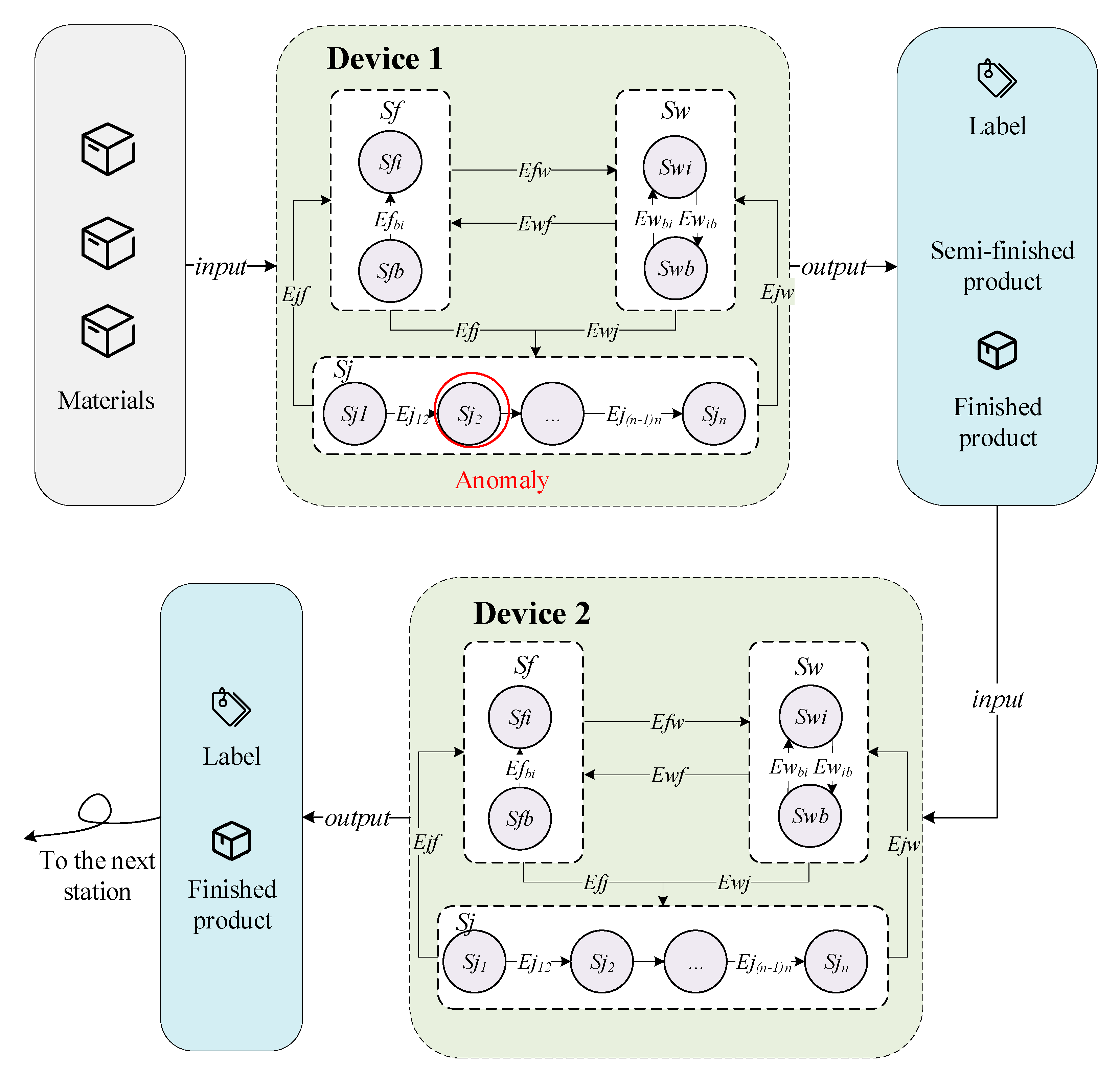 Machines 11 00151 g004