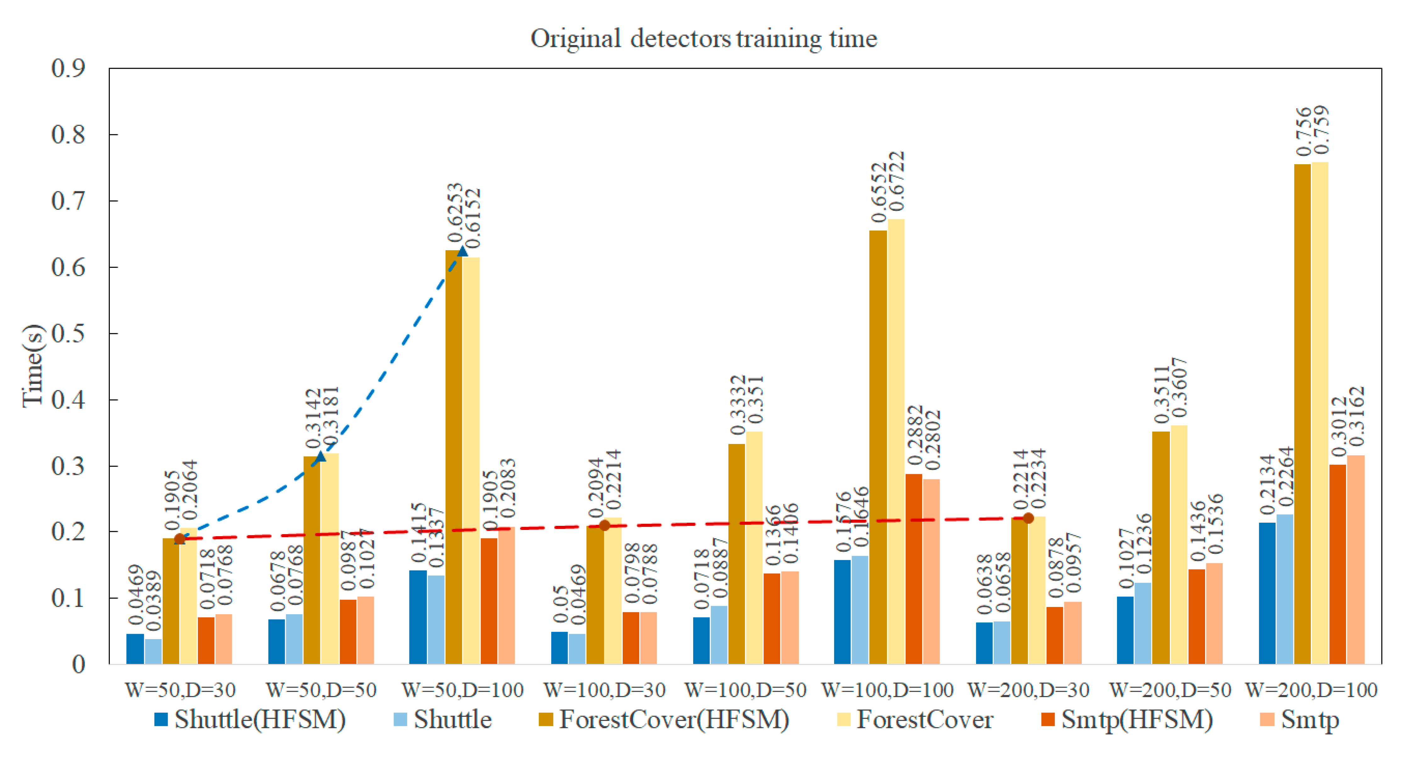 Machines 11 00151 g006