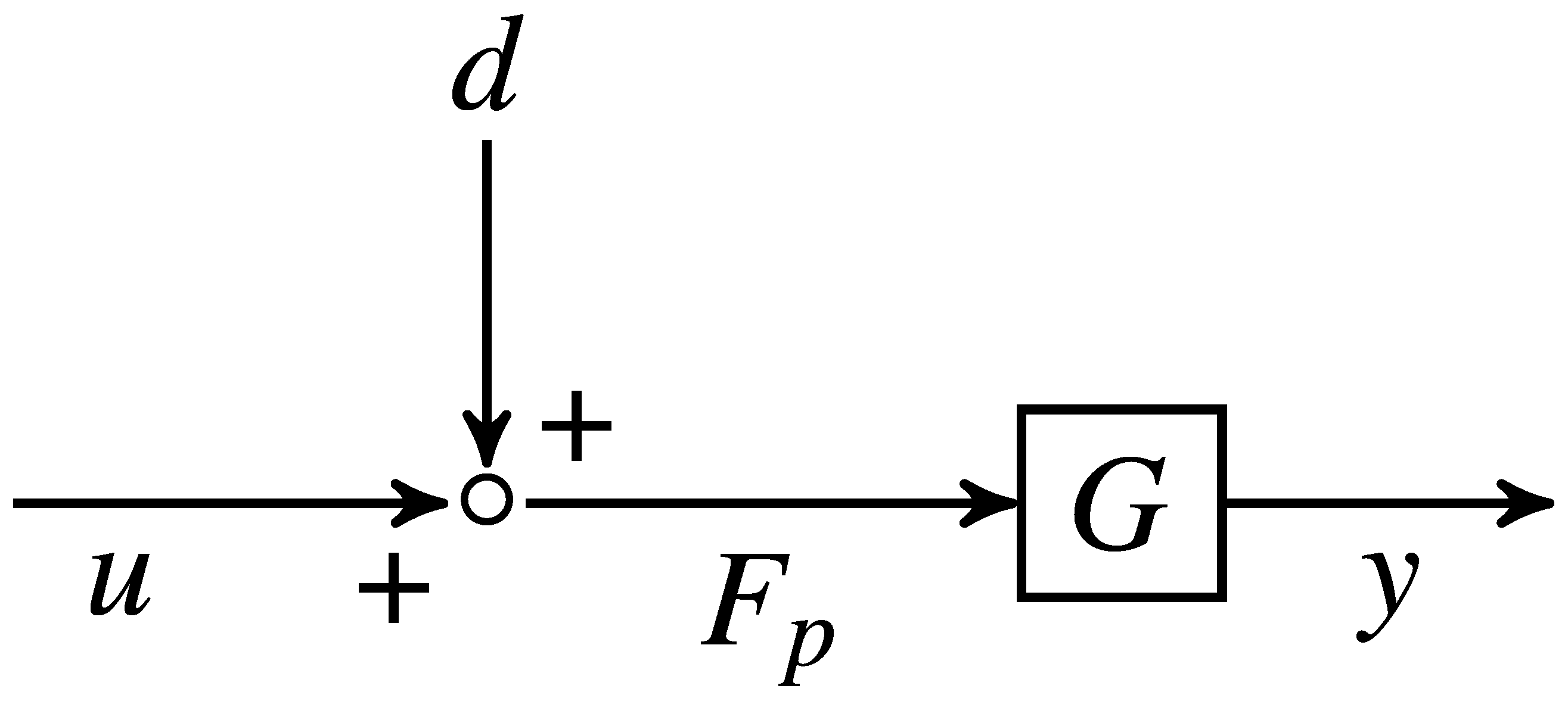 Machines 11 00152 g003 Machines 11 00152 g003
