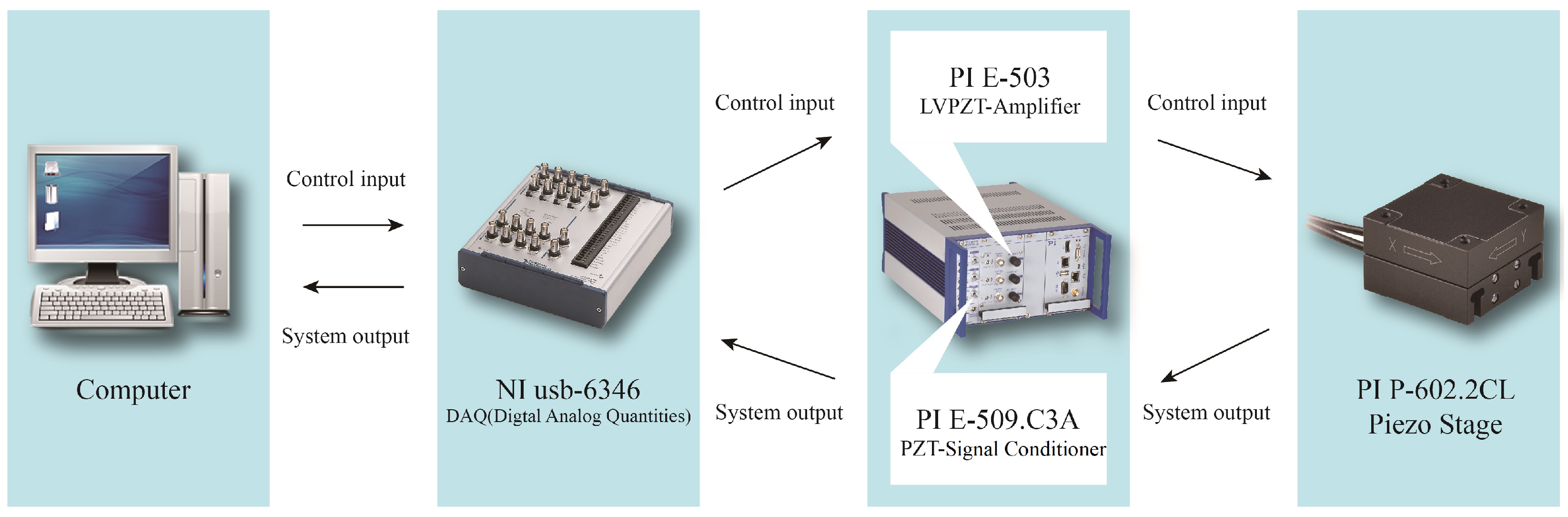Machines 11 00152 g005 Machines 11 00152 g005