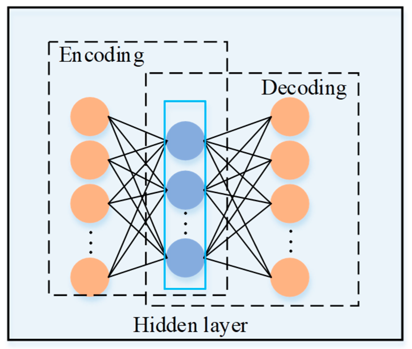 Machines 11 00153 g001