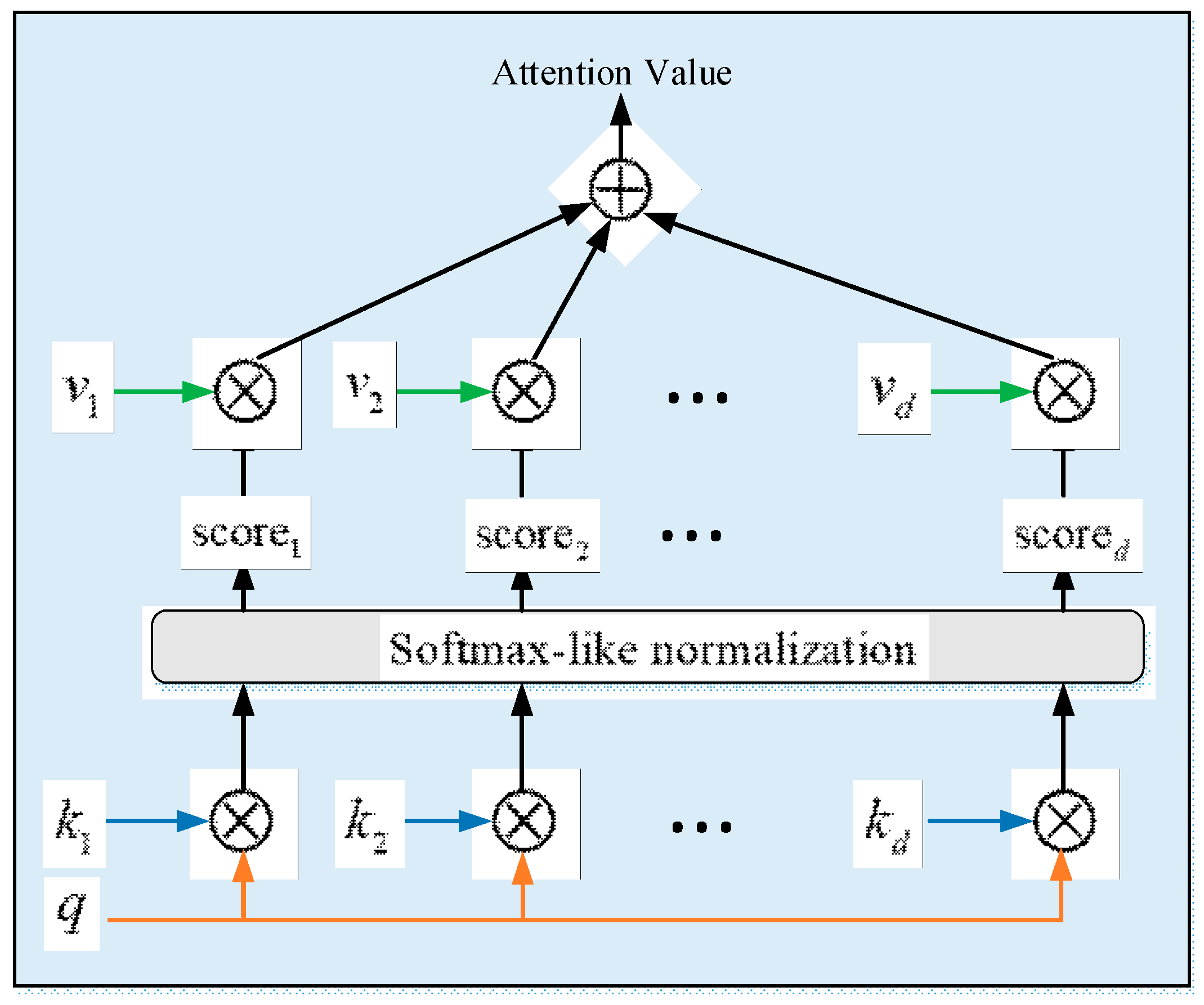 Machines 11 00153 g002
