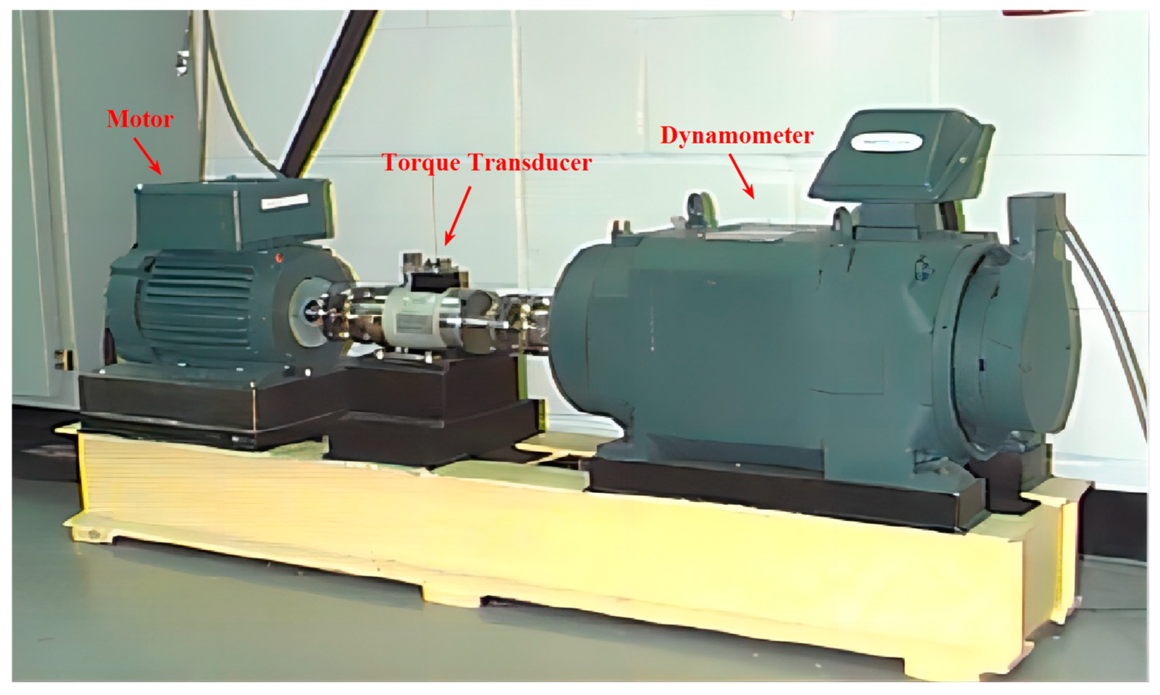 Machines 11 00153 g005