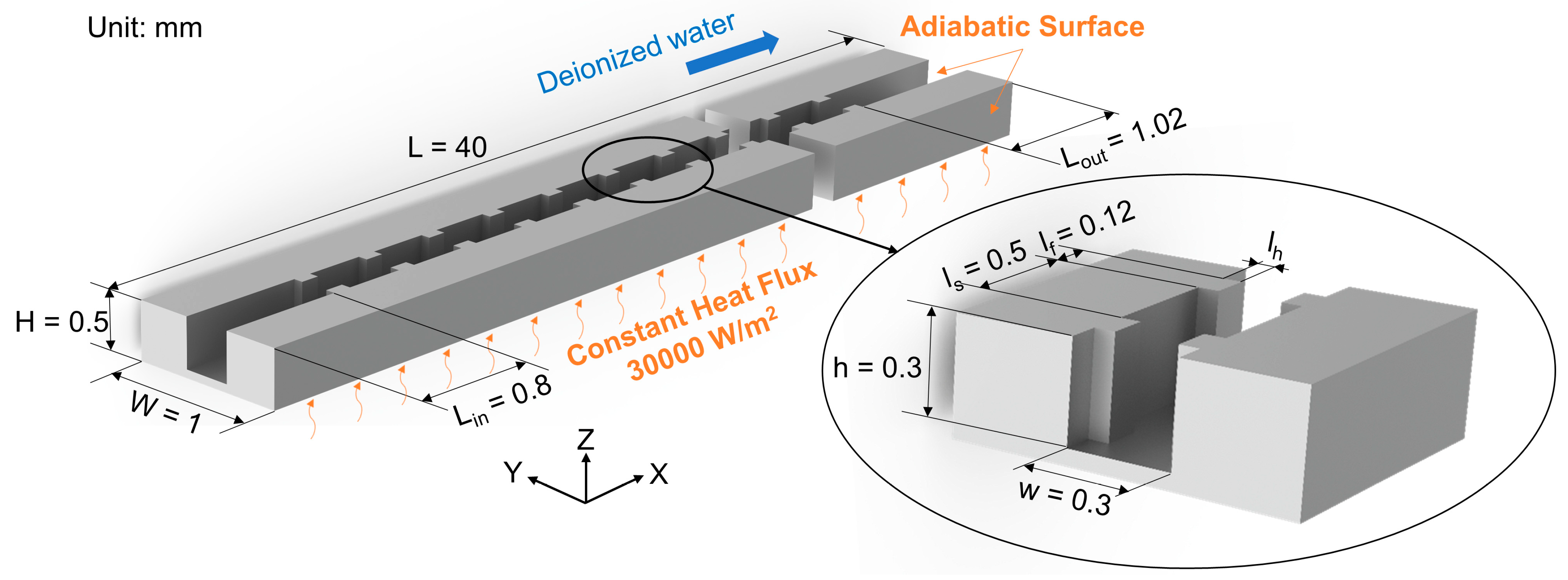 Machines 11 00154 g001 Machines 11 00154 g001