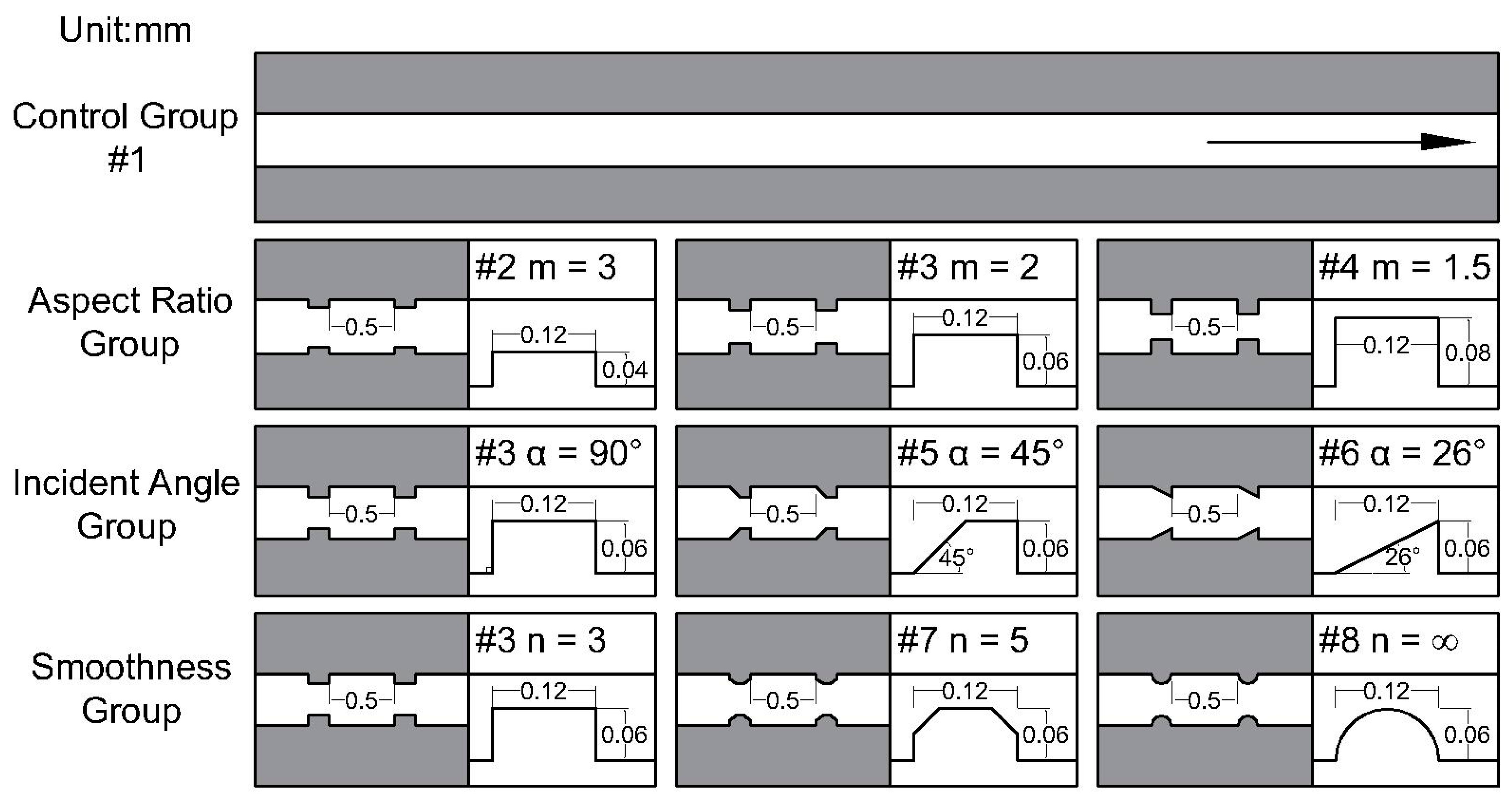 Machines 11 00154 g002 Machines 11 00154 g002