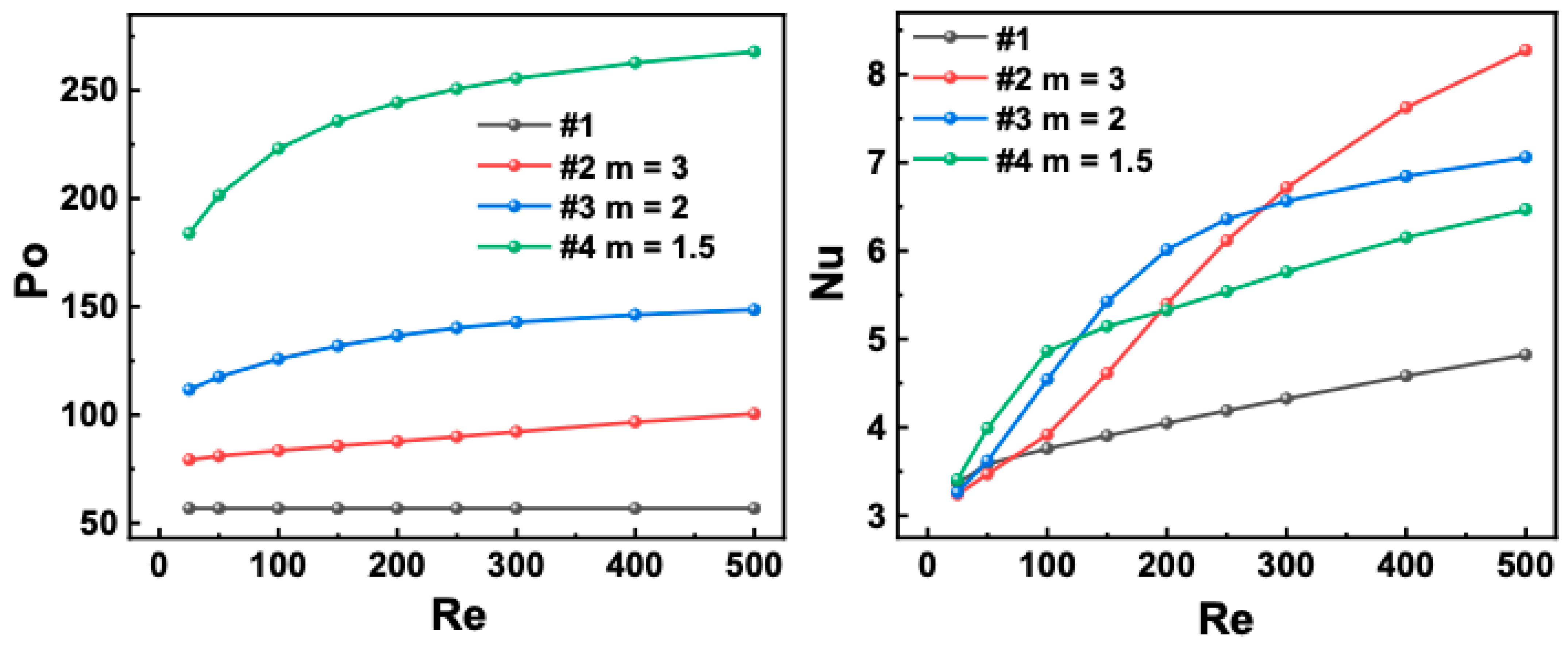 Machines 11 00154 g003 Machines 11 00154 g003