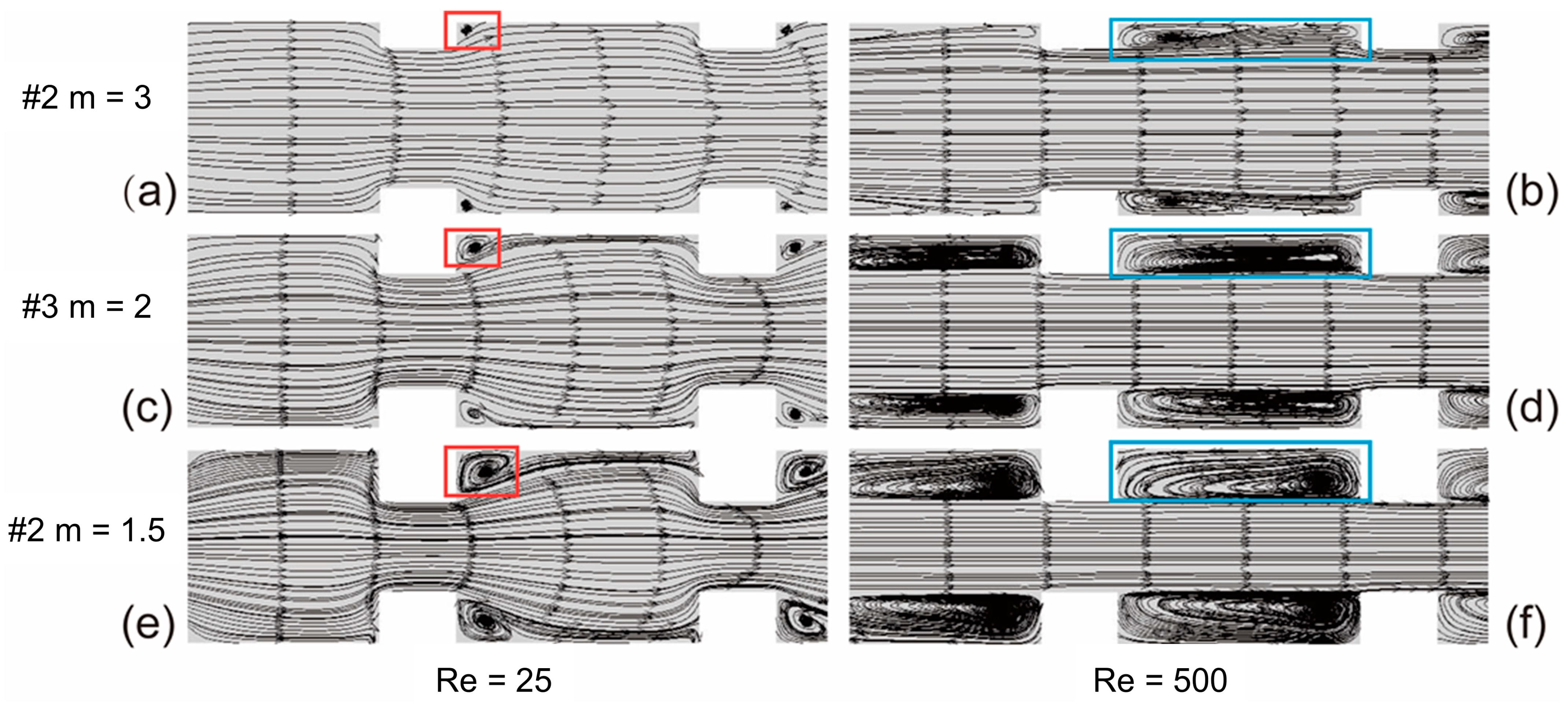 Machines 11 00154 g004 Machines 11 00154 g004