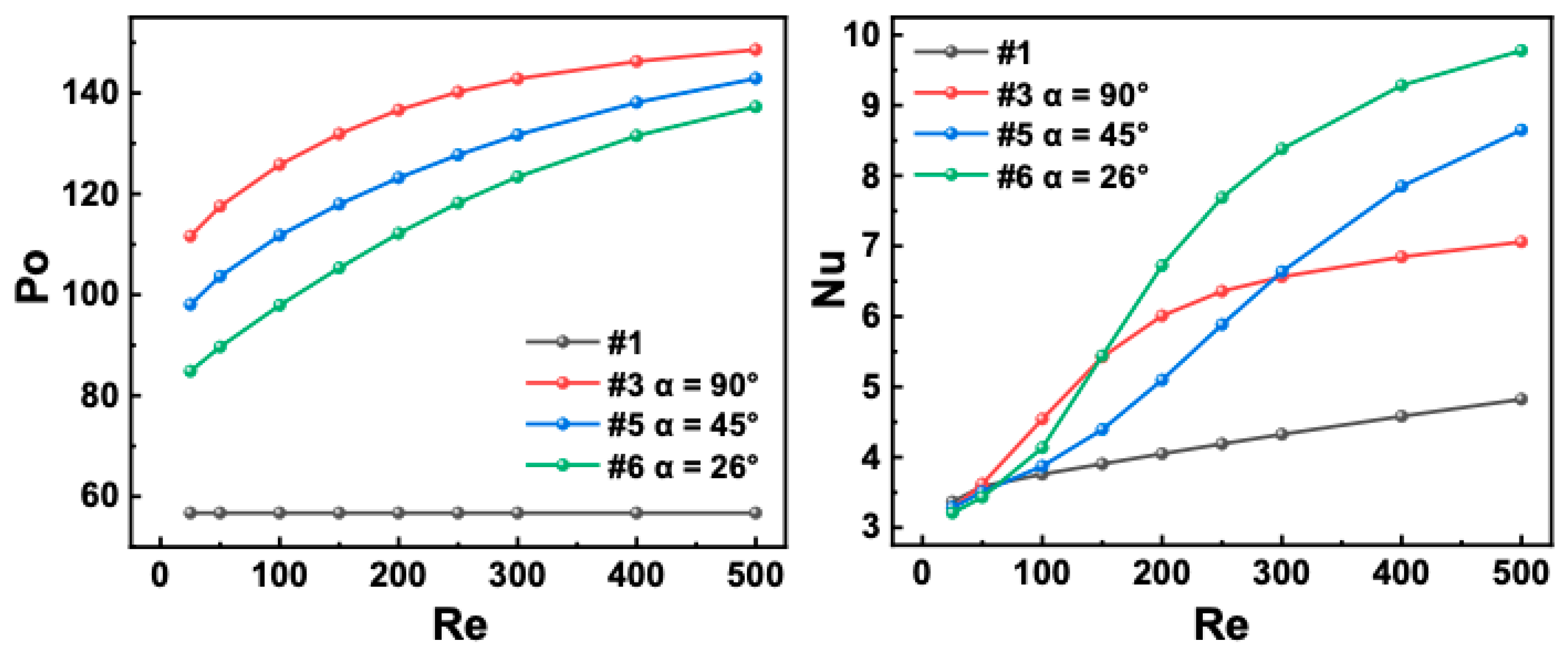 Machines 11 00154 g006 Machines 11 00154 g006