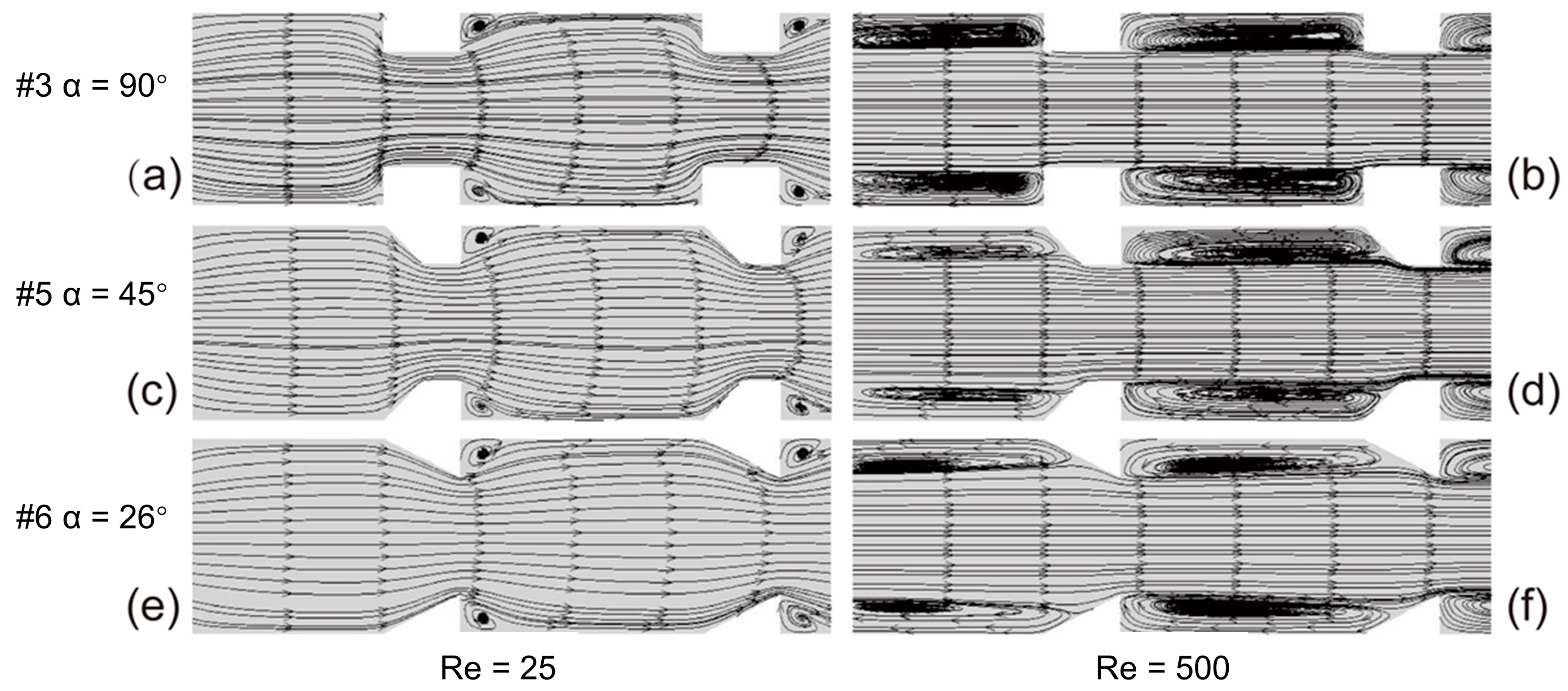 Machines 11 00154 g007 Machines 11 00154 g007