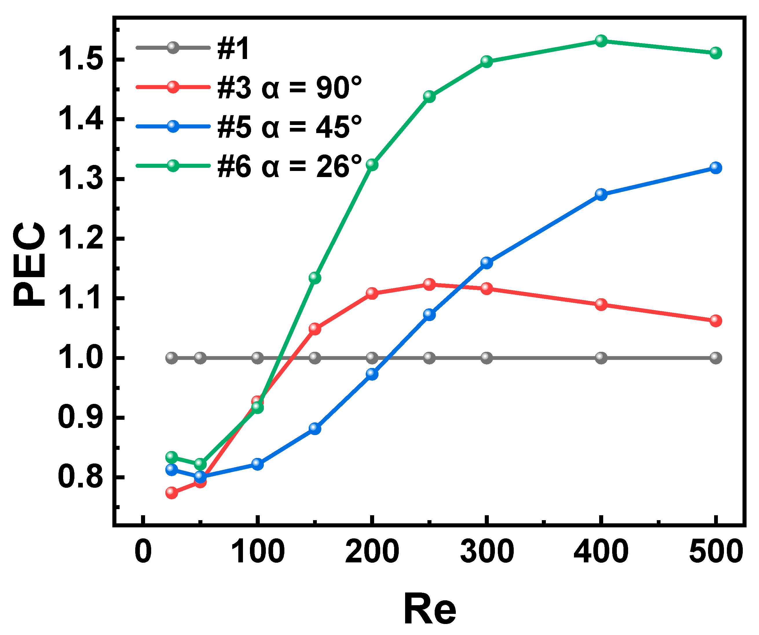 Machines 11 00154 g008 Machines 11 00154 g008