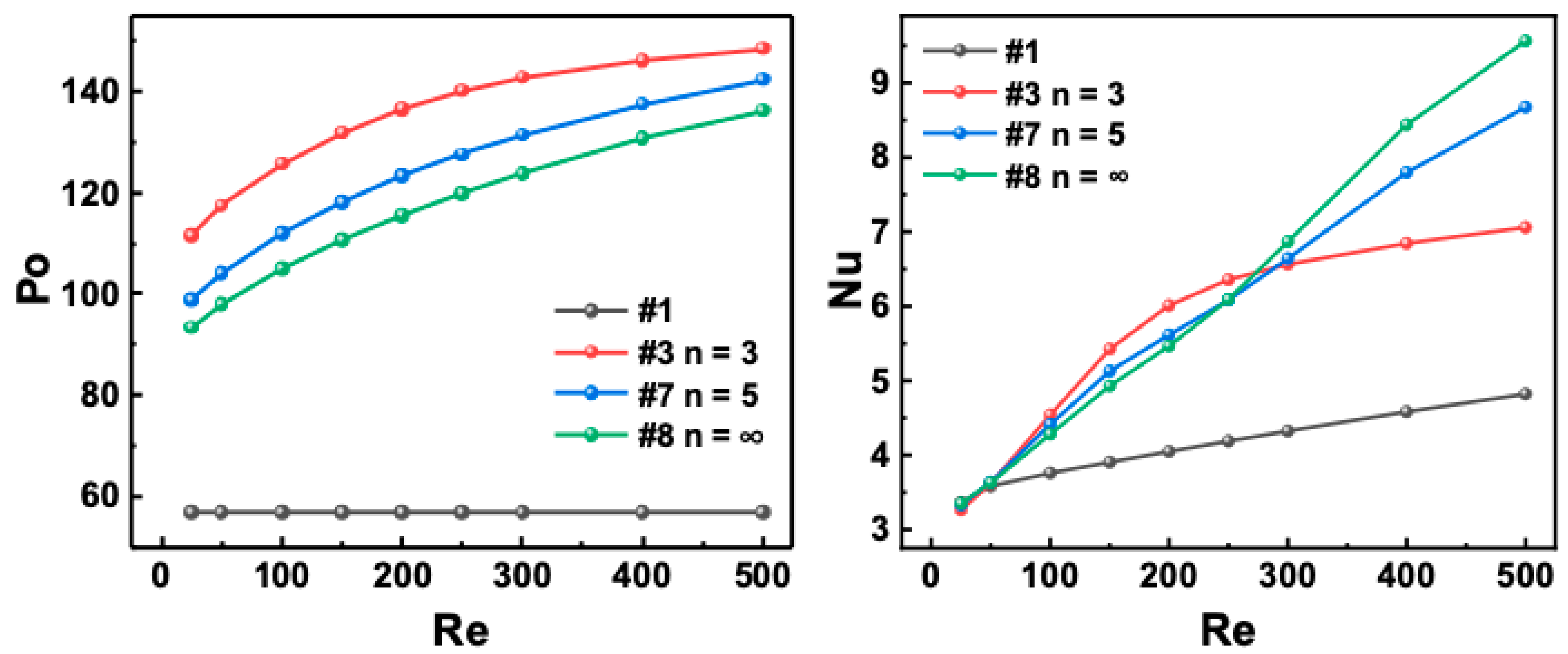 Machines 11 00154 g009 Machines 11 00154 g009