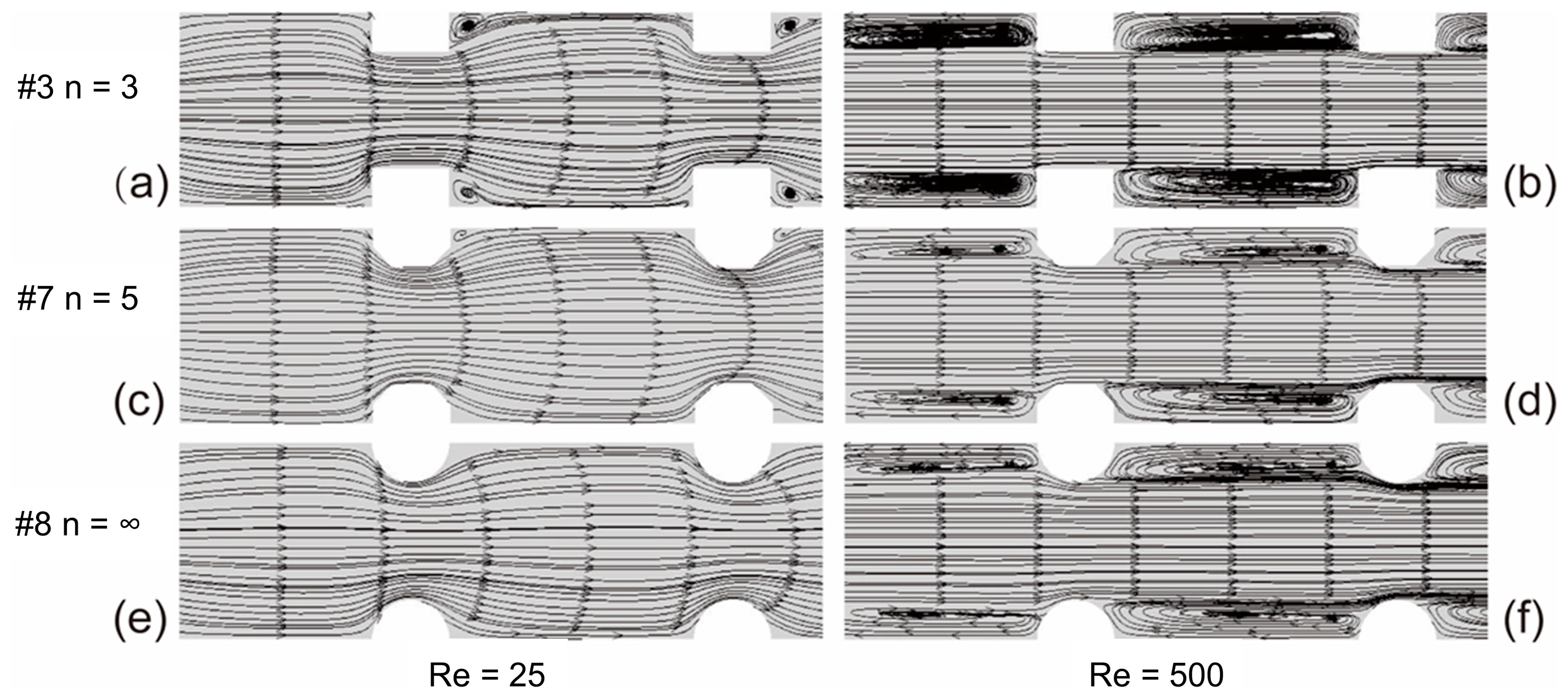 Machines 11 00154 g010 Machines 11 00154 g010