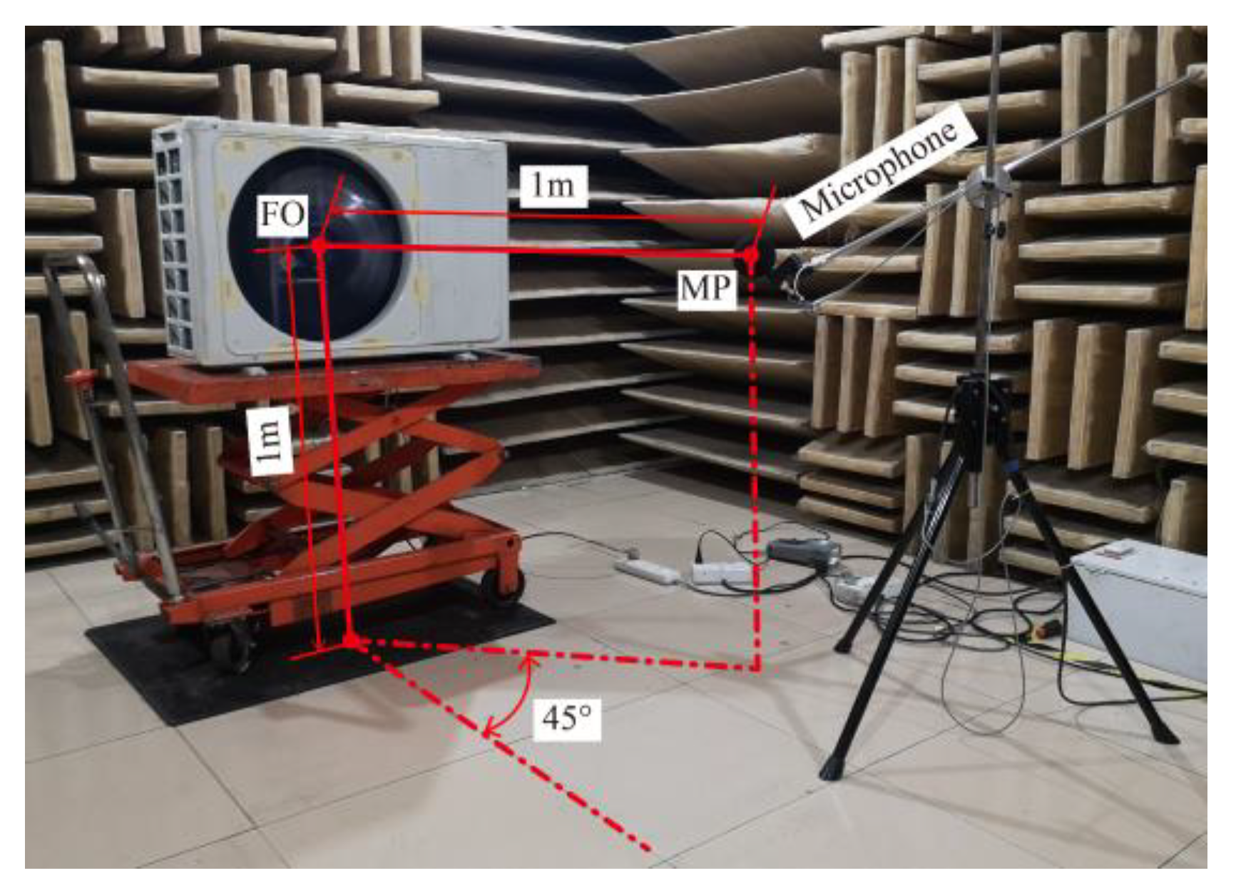 Machines 11 00155 g004