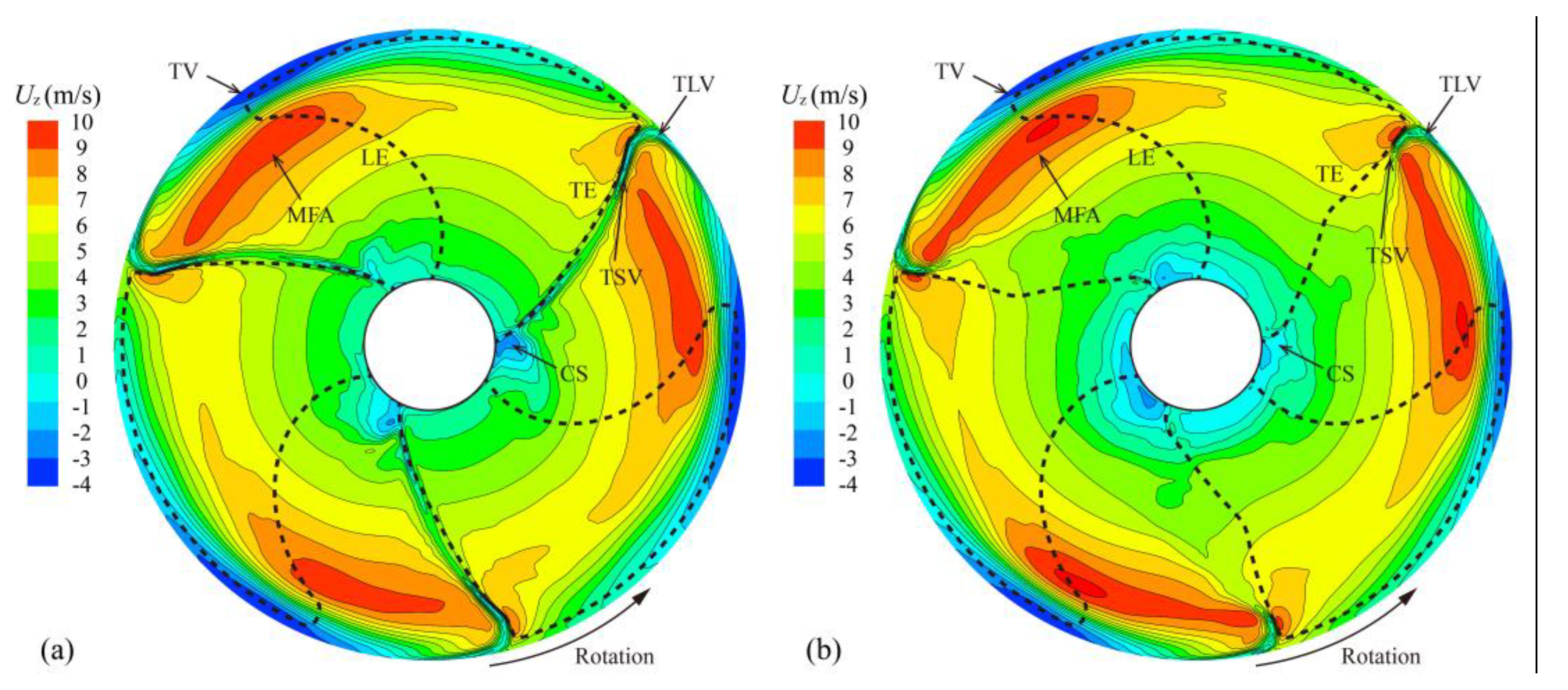 Machines 11 00155 g014