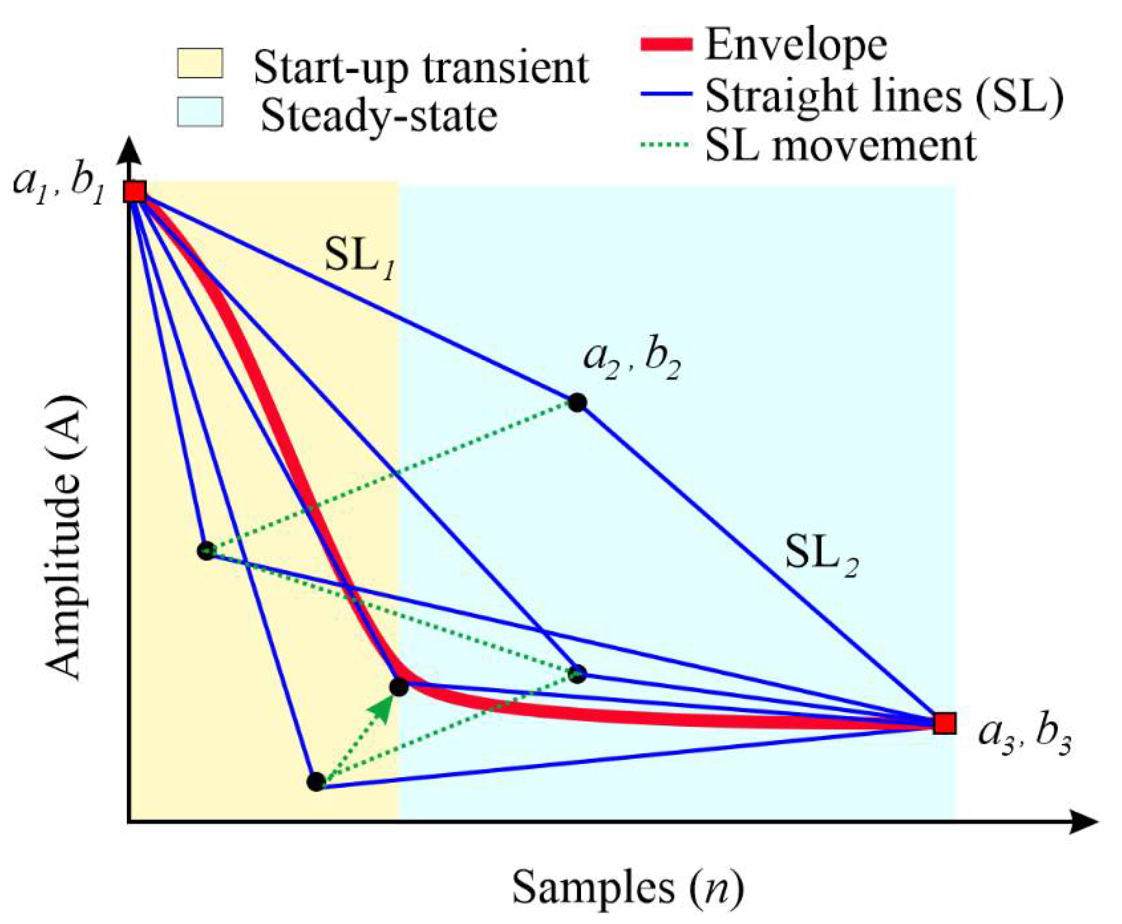 Machines 11 00156 g002 Machines 11 00156 g002