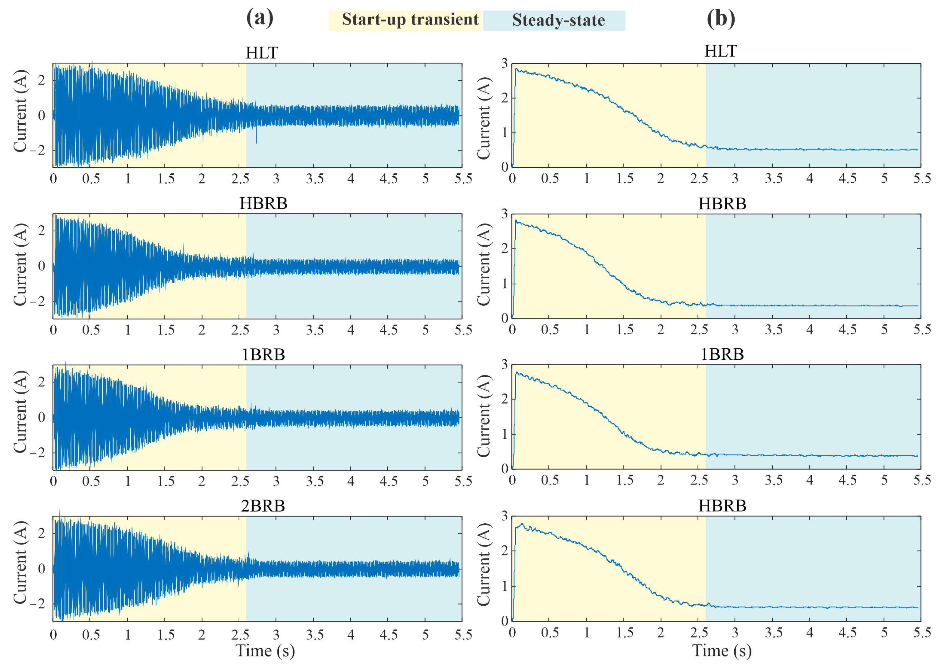 Machines 11 00156 g005 Machines 11 00156 g005