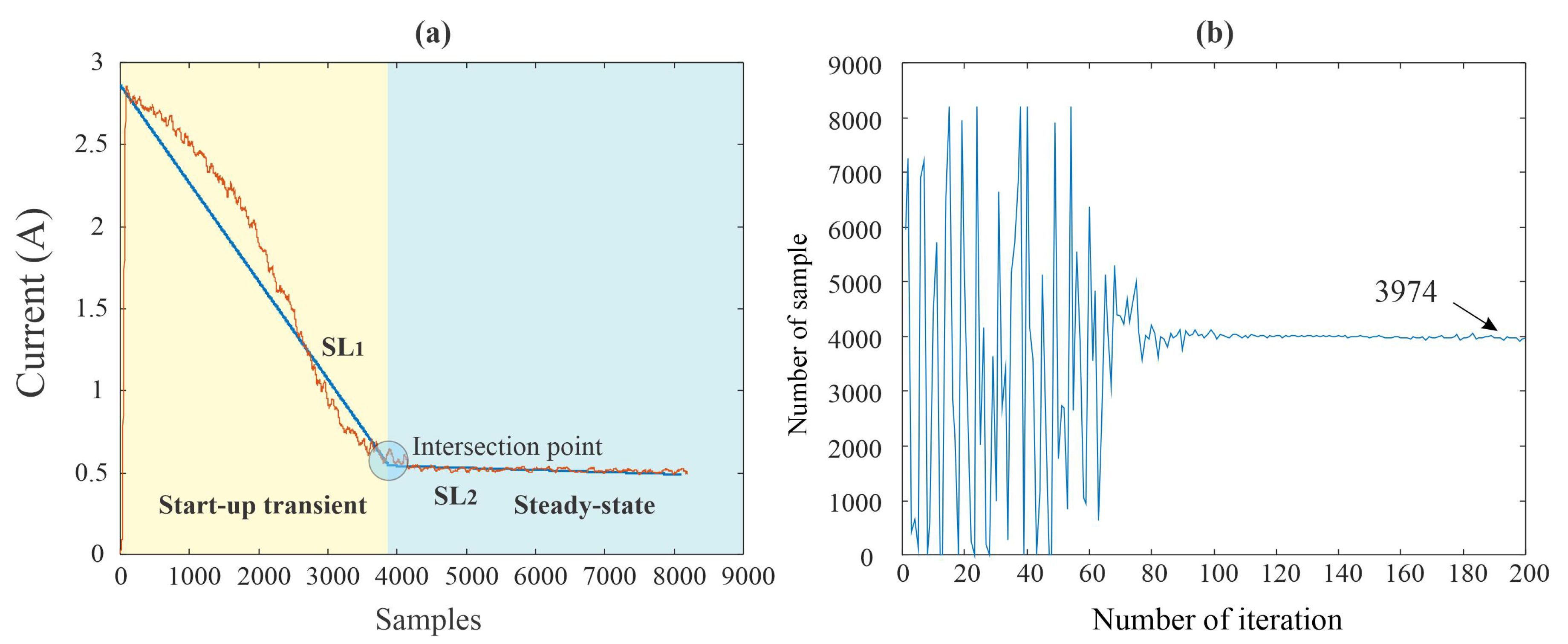 Machines 11 00156 g006 Machines 11 00156 g006