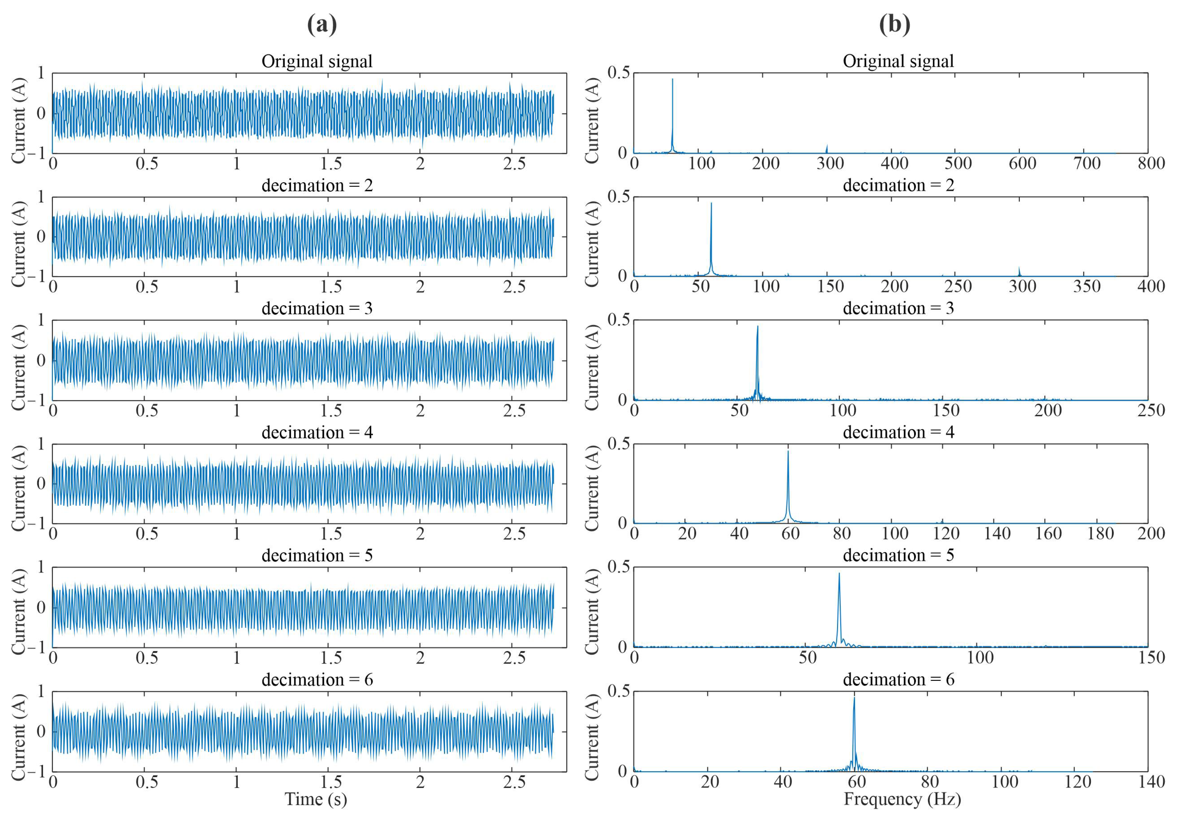 Machines 11 00156 g008 Machines 11 00156 g008