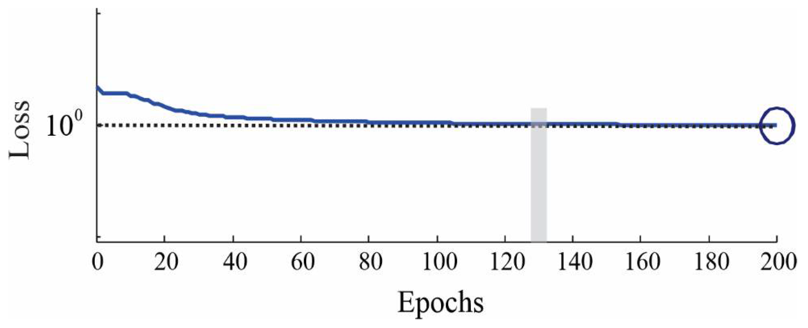 Machines 11 00156 g009 Machines 11 00156 g009