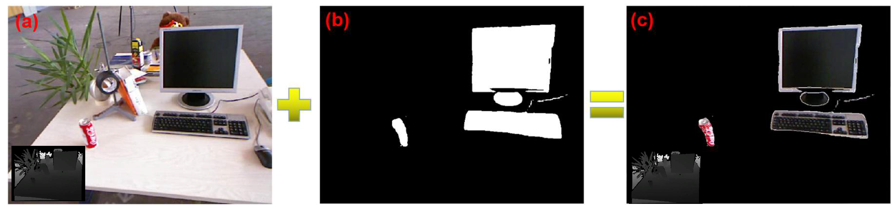 Machines 11 00157 g002