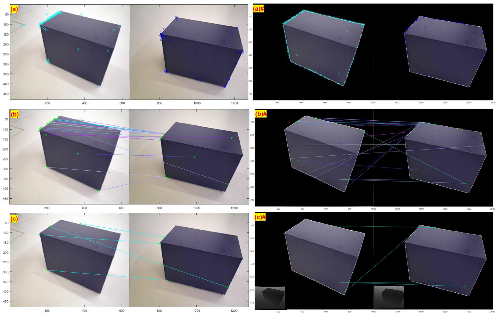 Machines 11 00157 g005