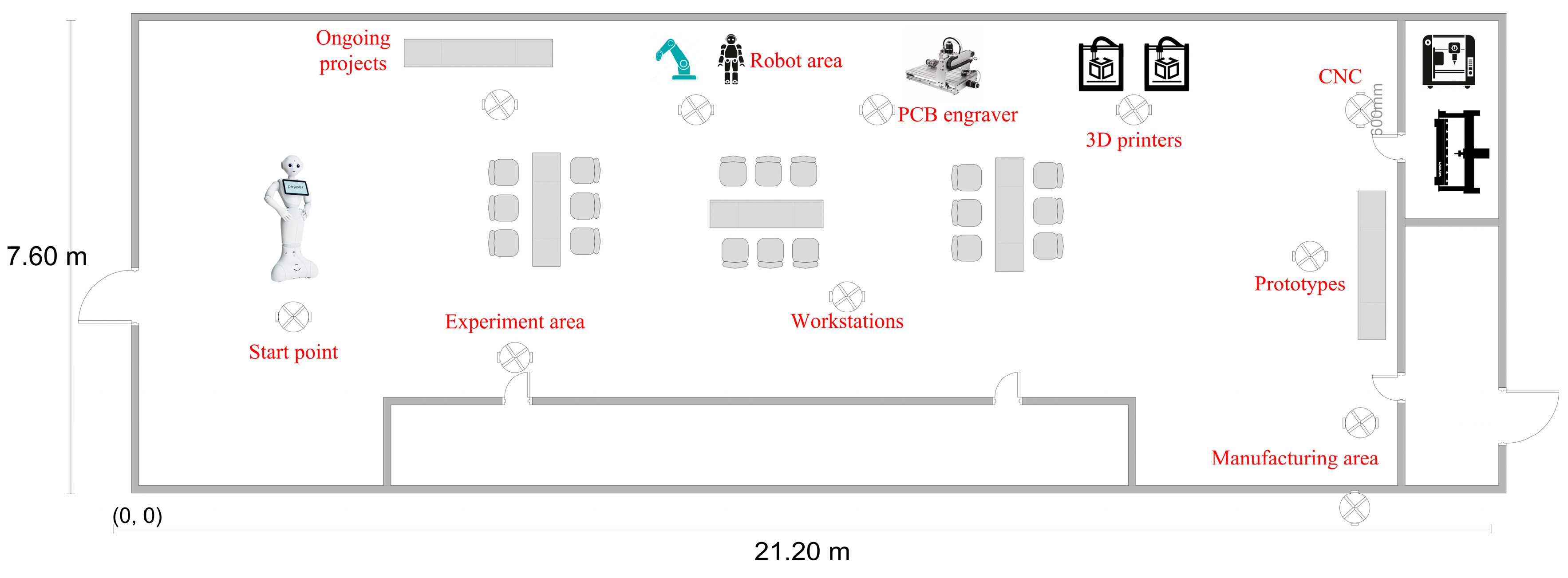 Machines 11 00158 g007 Machines 11 00158 g007
