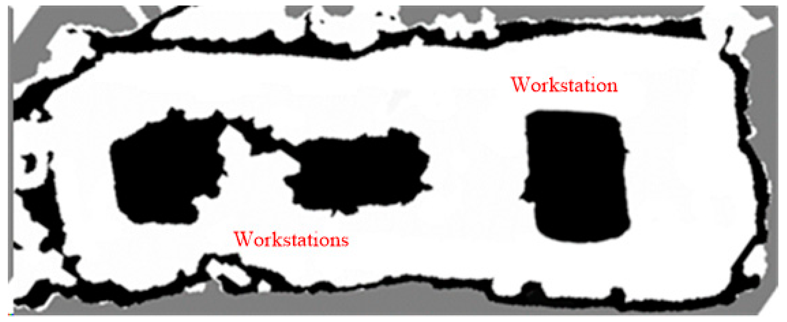 Machines 11 00158 g009 Machines 11 00158 g009