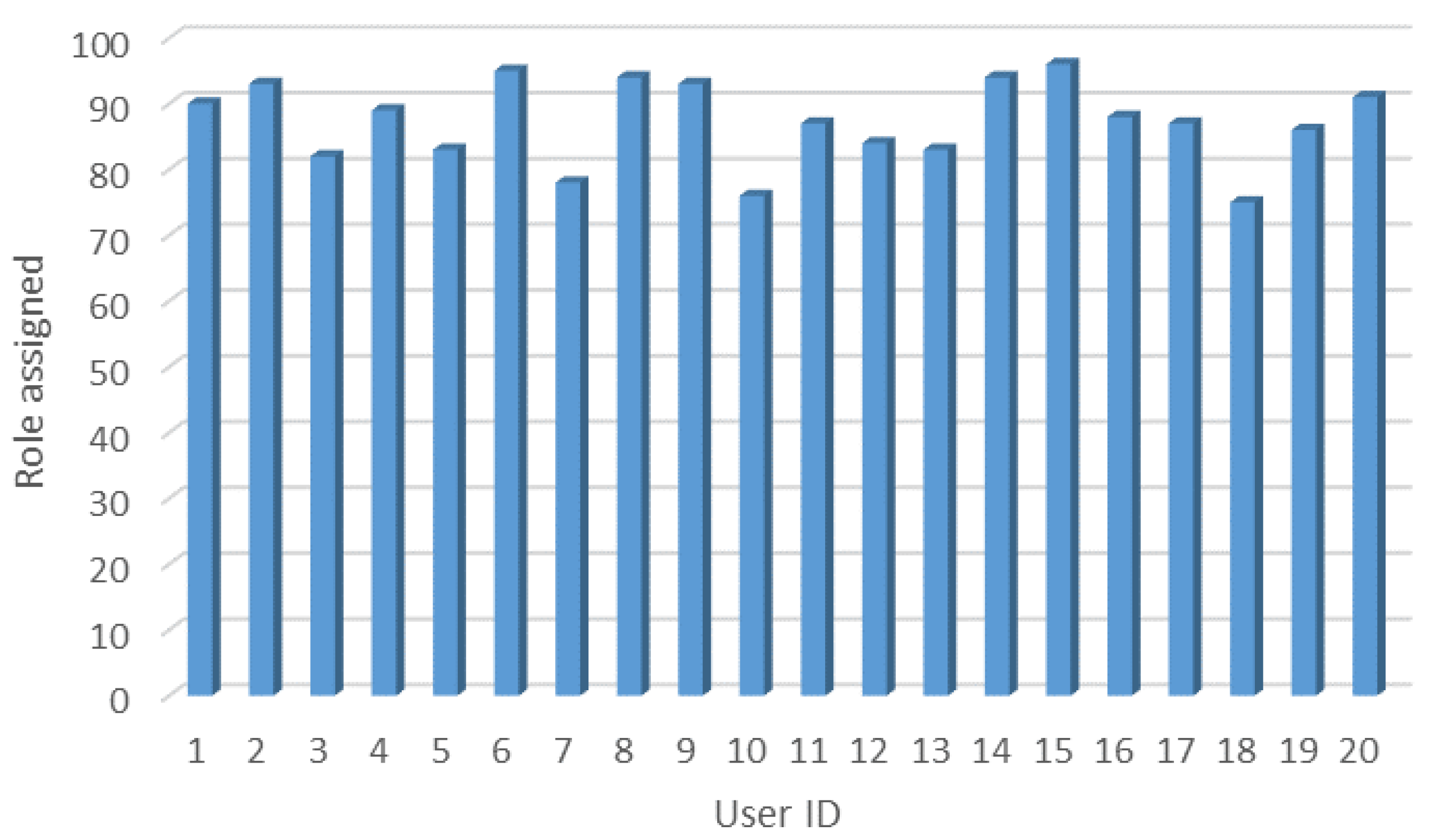 Machines 11 00158 g015 Machines 11 00158 g015