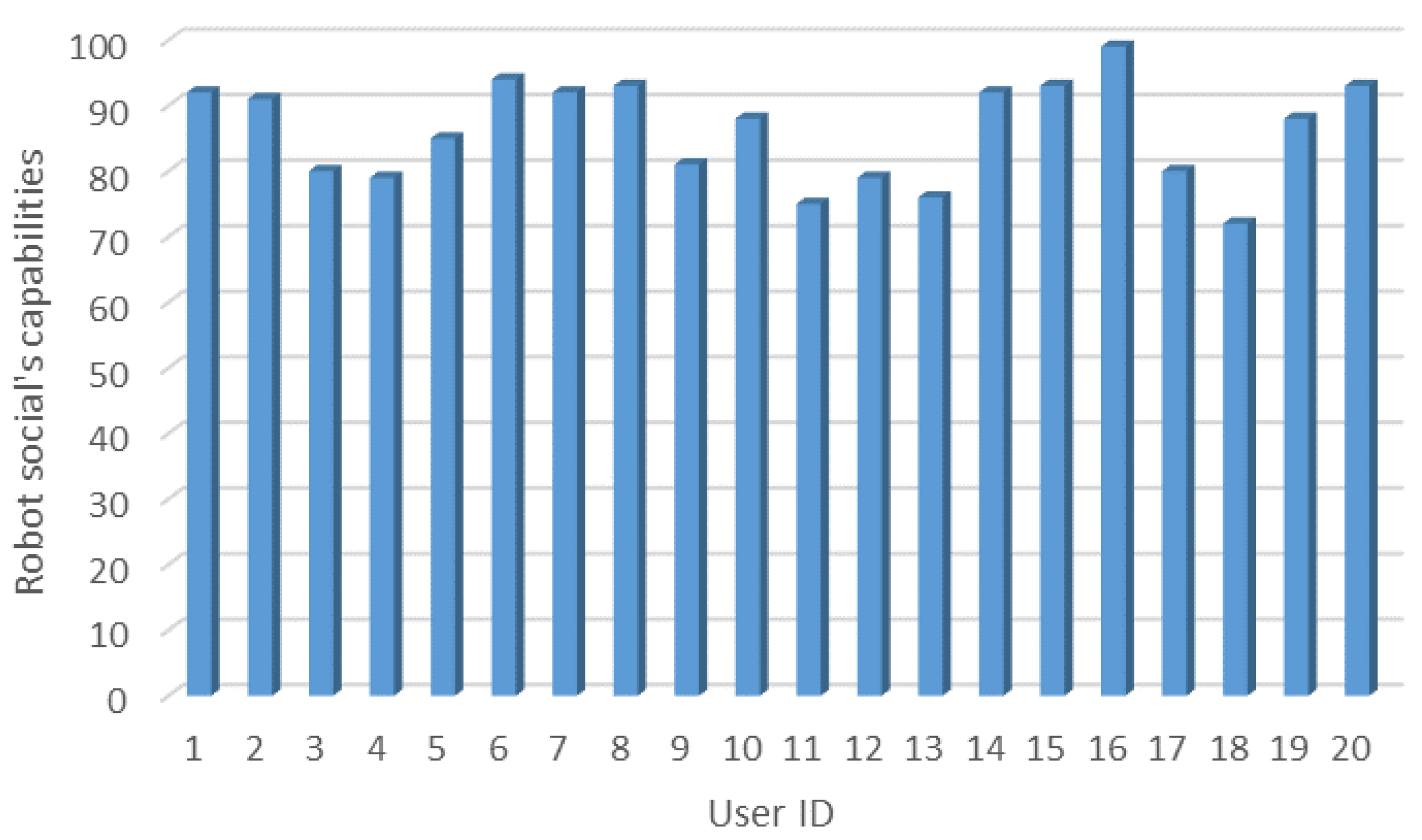 Machines 11 00158 g016 Machines 11 00158 g016