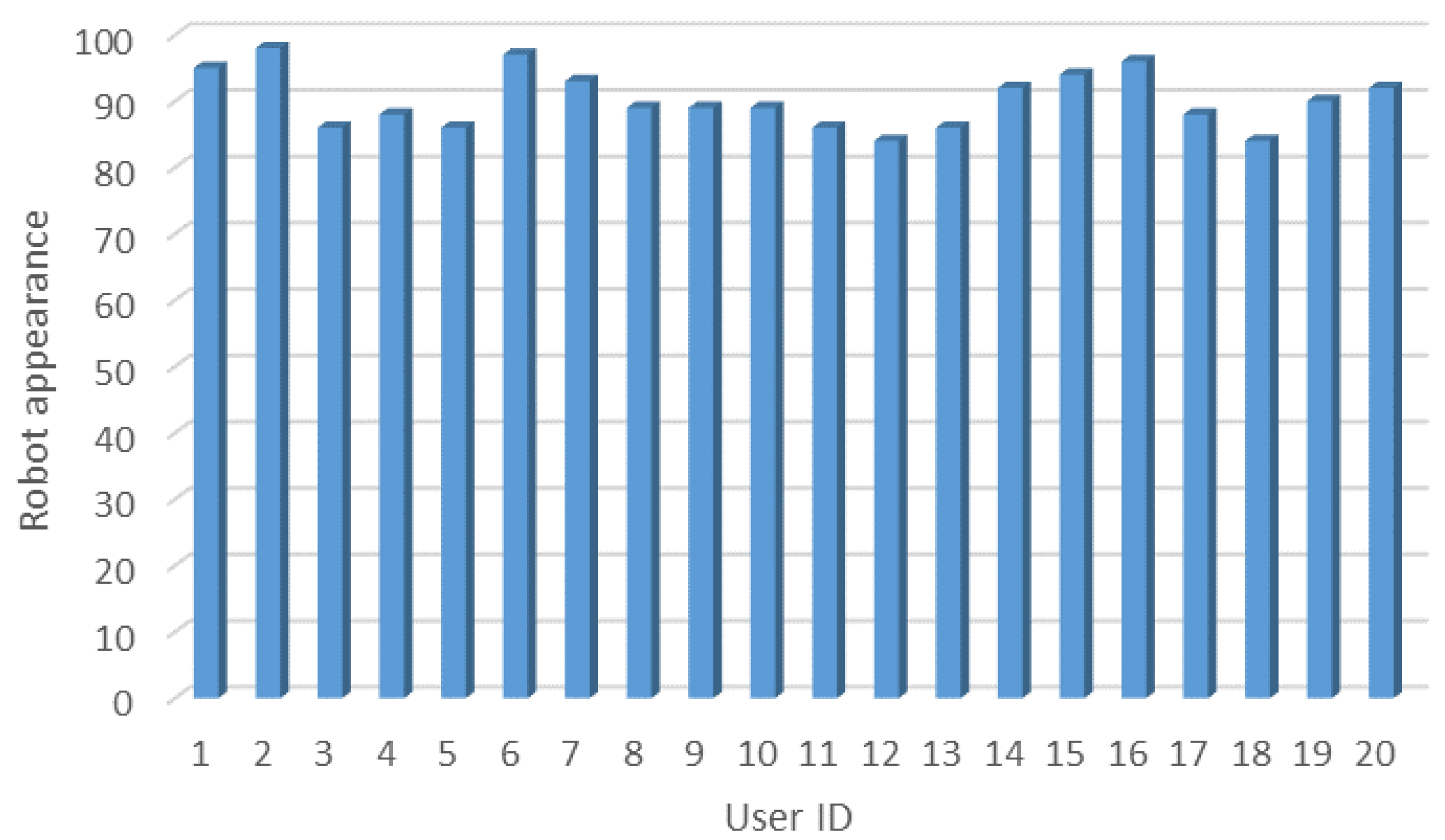 Machines 11 00158 g017 Machines 11 00158 g017