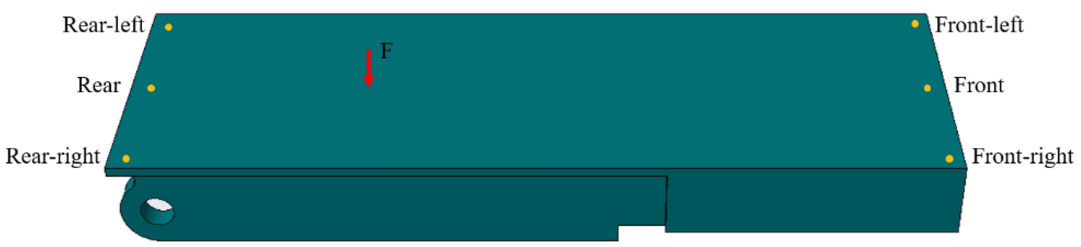 Machines 11 00159 g004 Machines 11 00159 g004