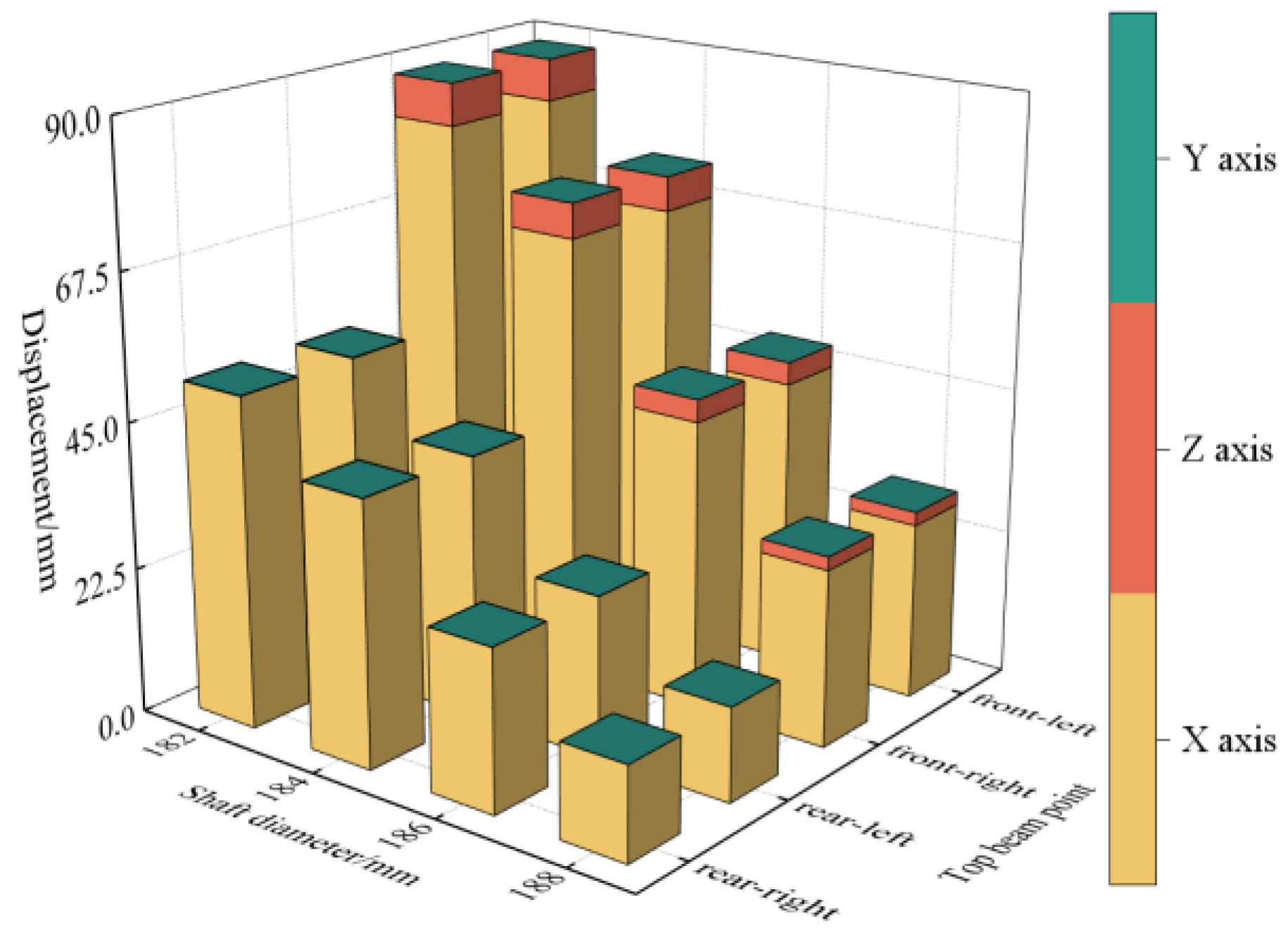Machines 11 00159 g005 Machines 11 00159 g005