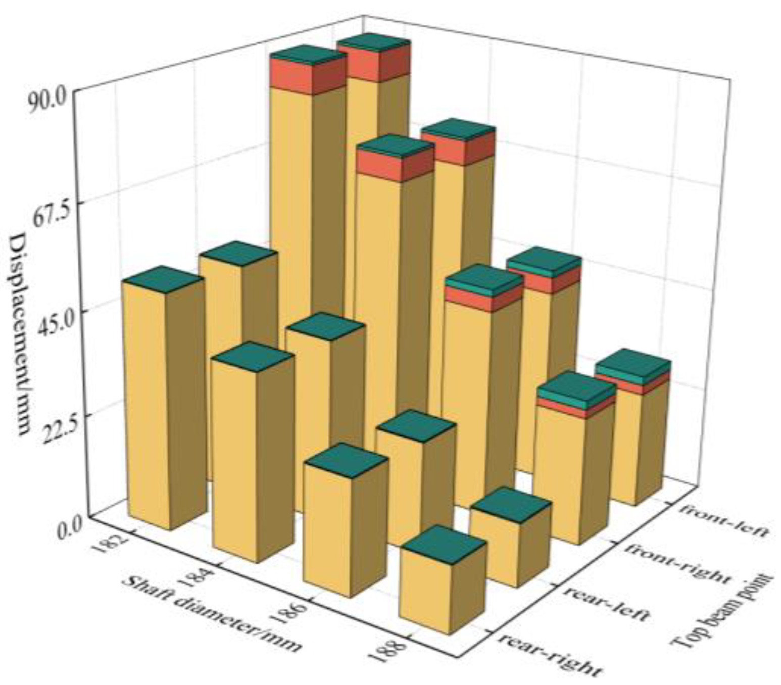 Machines 11 00159 g006 Machines 11 00159 g006