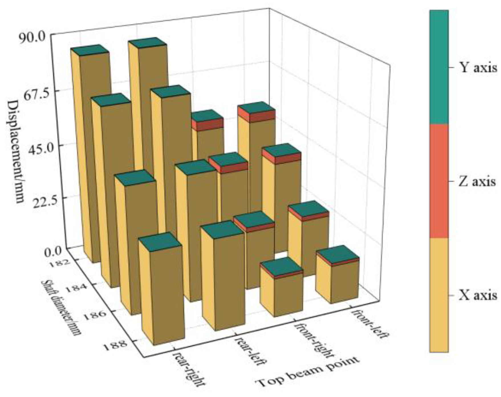 Machines 11 00159 g007 Machines 11 00159 g007
