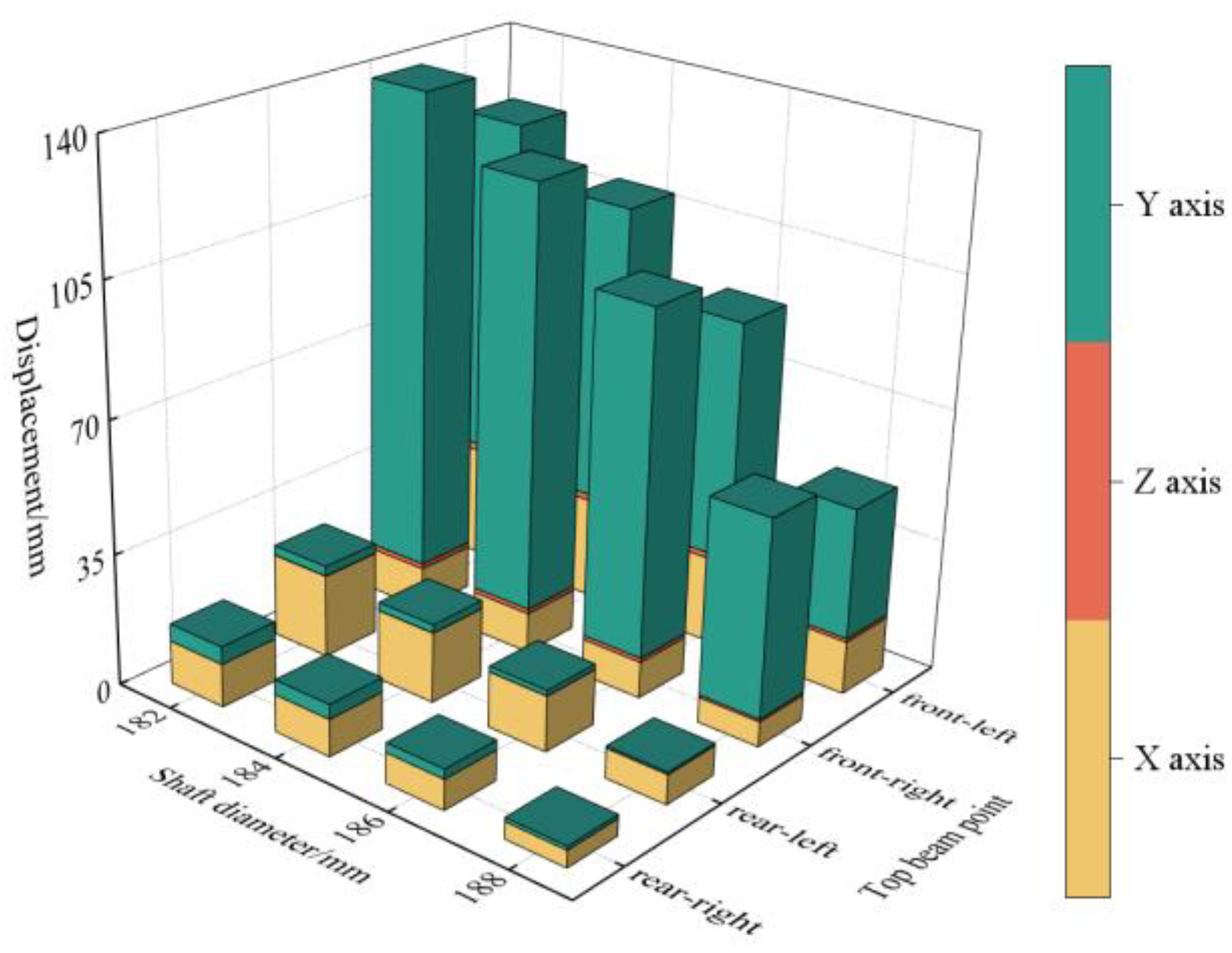 Machines 11 00159 g009 Machines 11 00159 g009