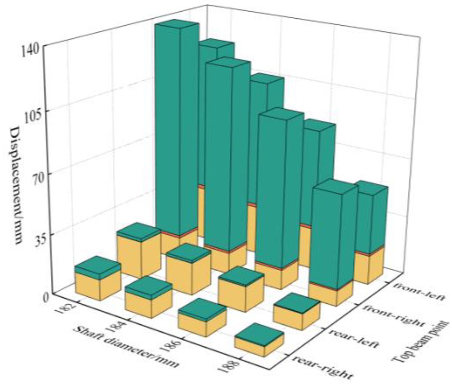 Machines 11 00159 g010 Machines 11 00159 g010
