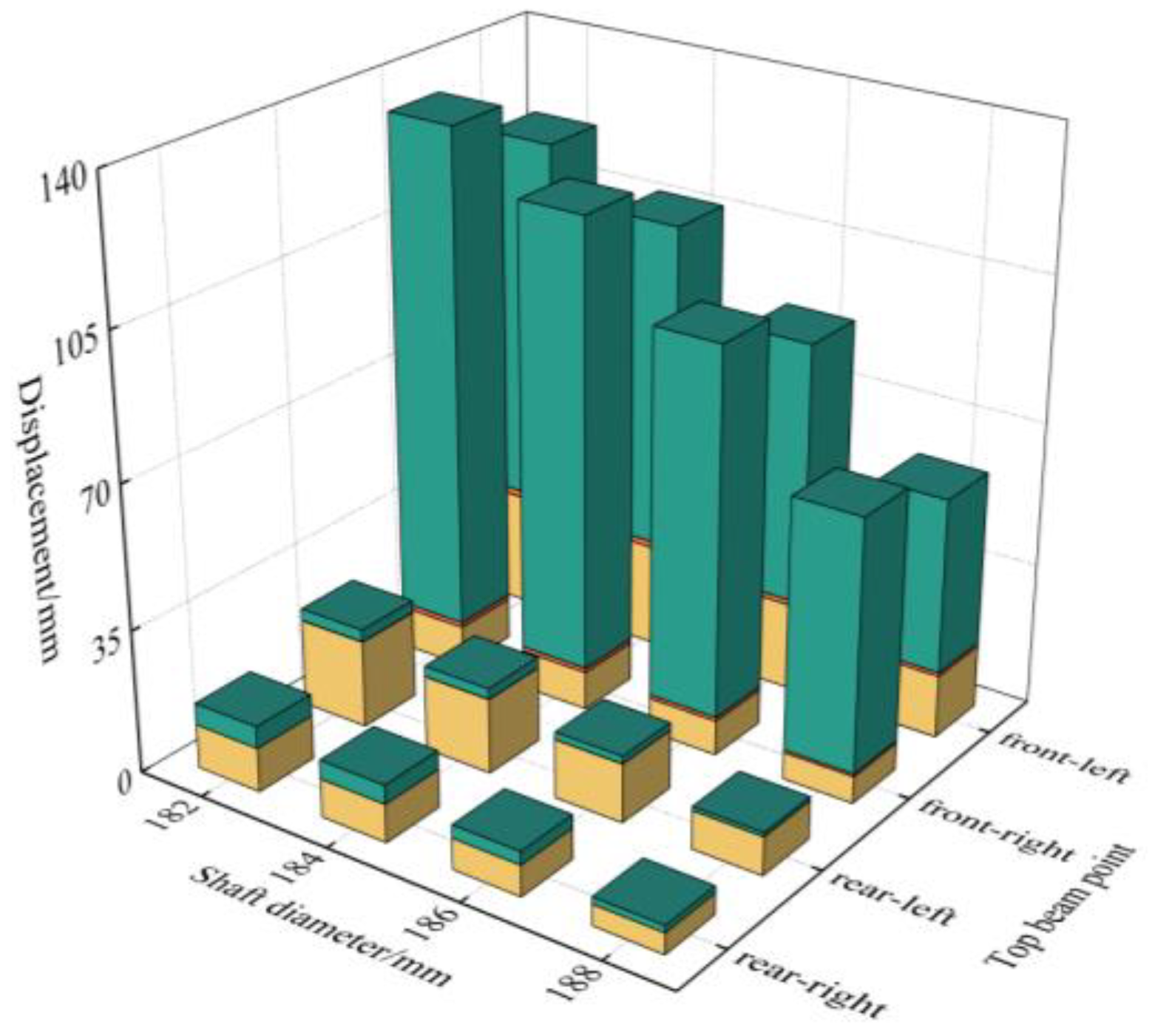 Machines 11 00159 g011 Machines 11 00159 g011