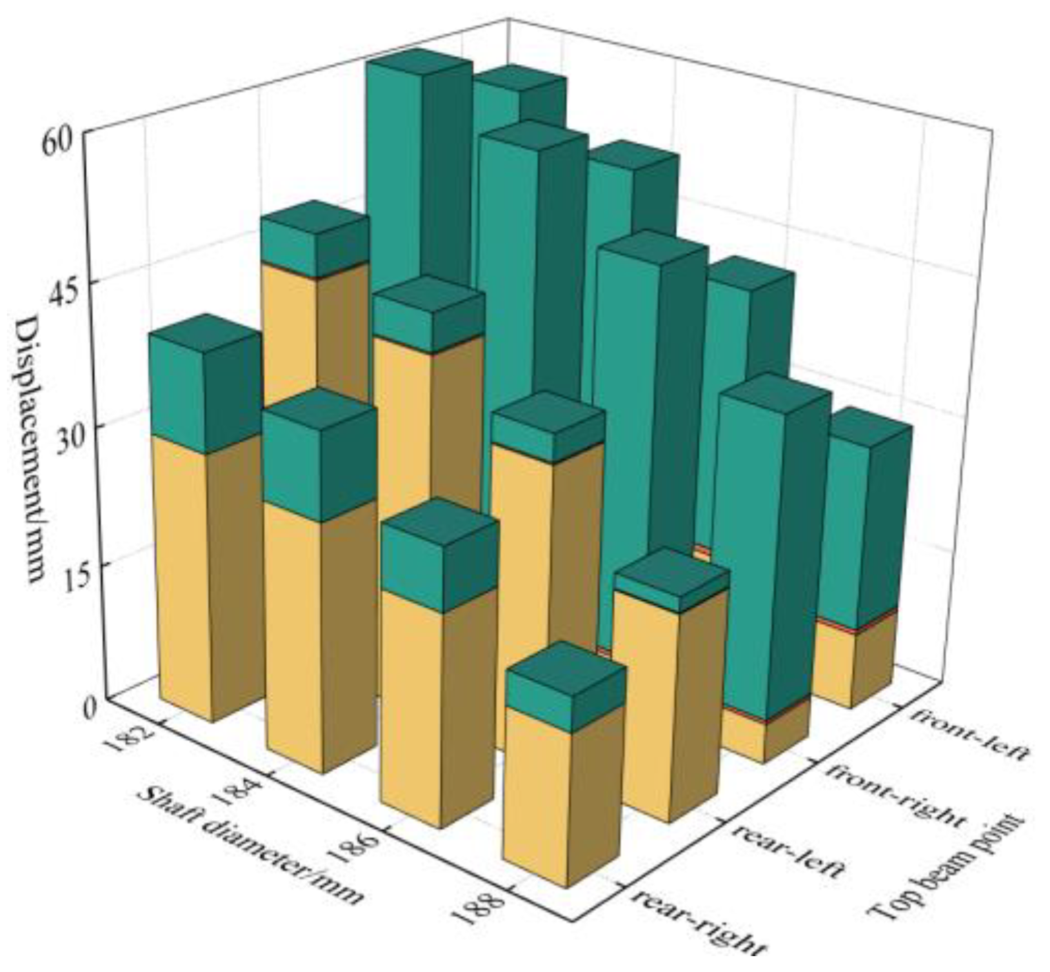 Machines 11 00159 g013 Machines 11 00159 g013