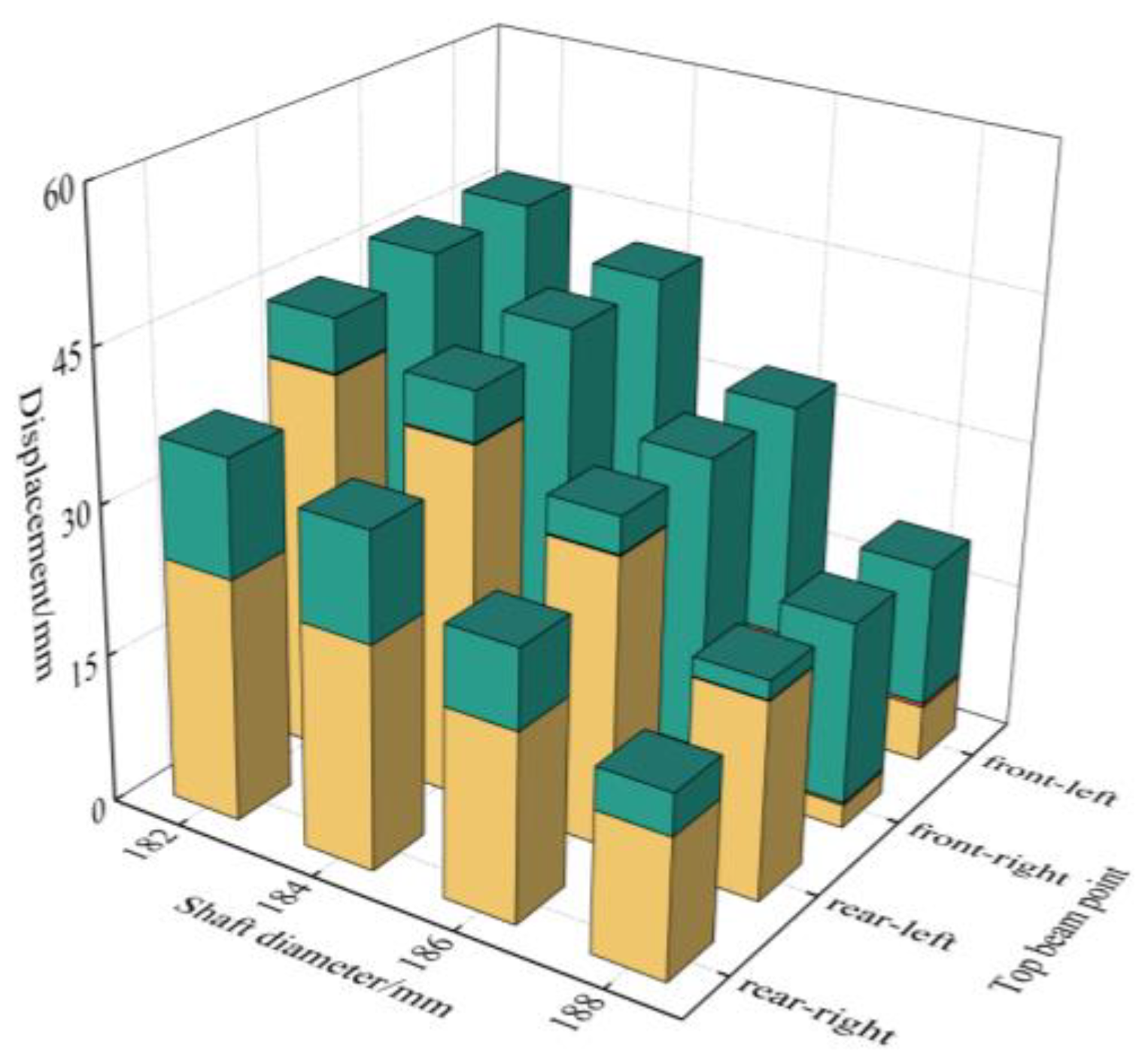 Machines 11 00159 g014 Machines 11 00159 g014