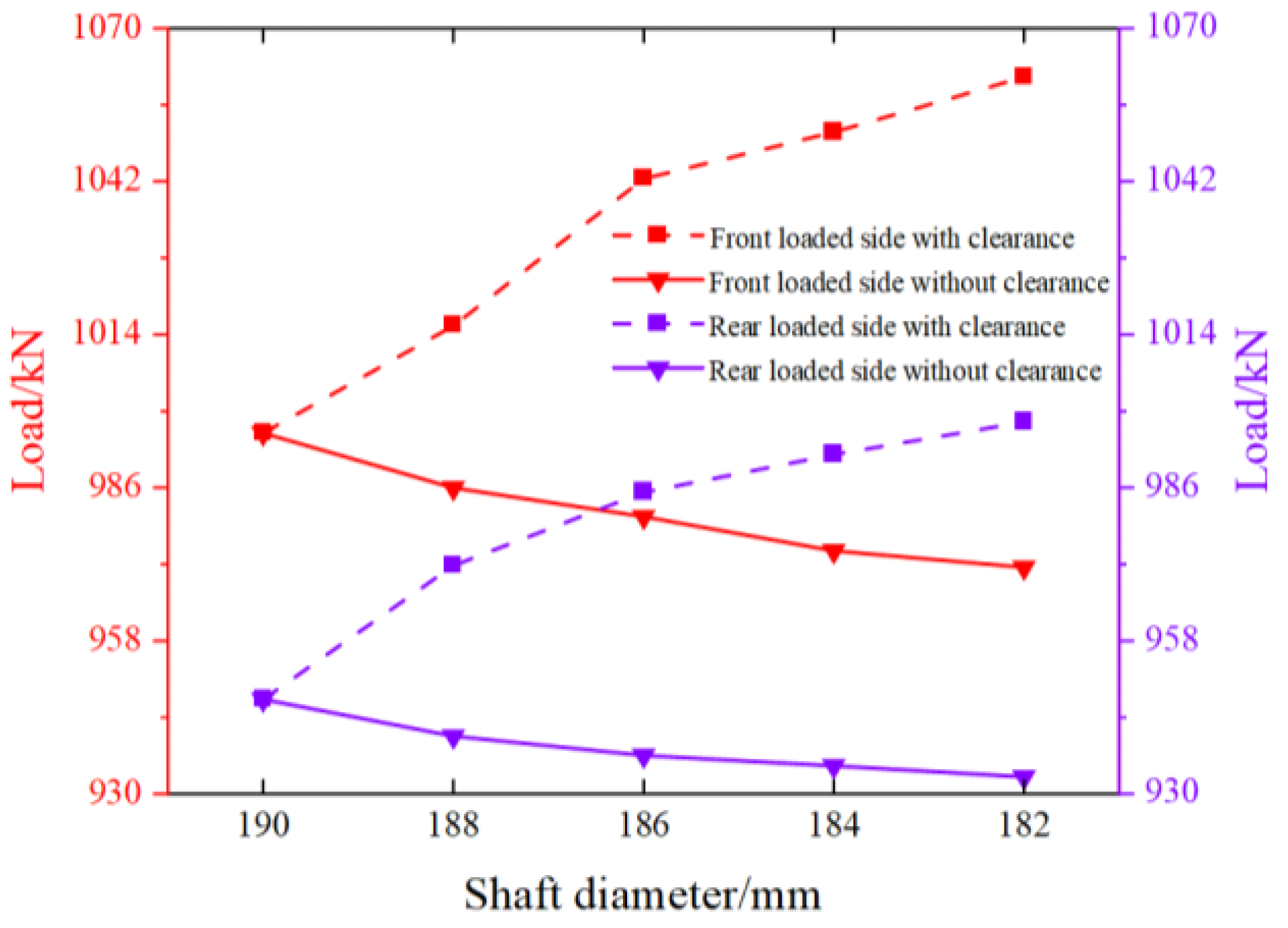 Machines 11 00159 g015 Machines 11 00159 g015