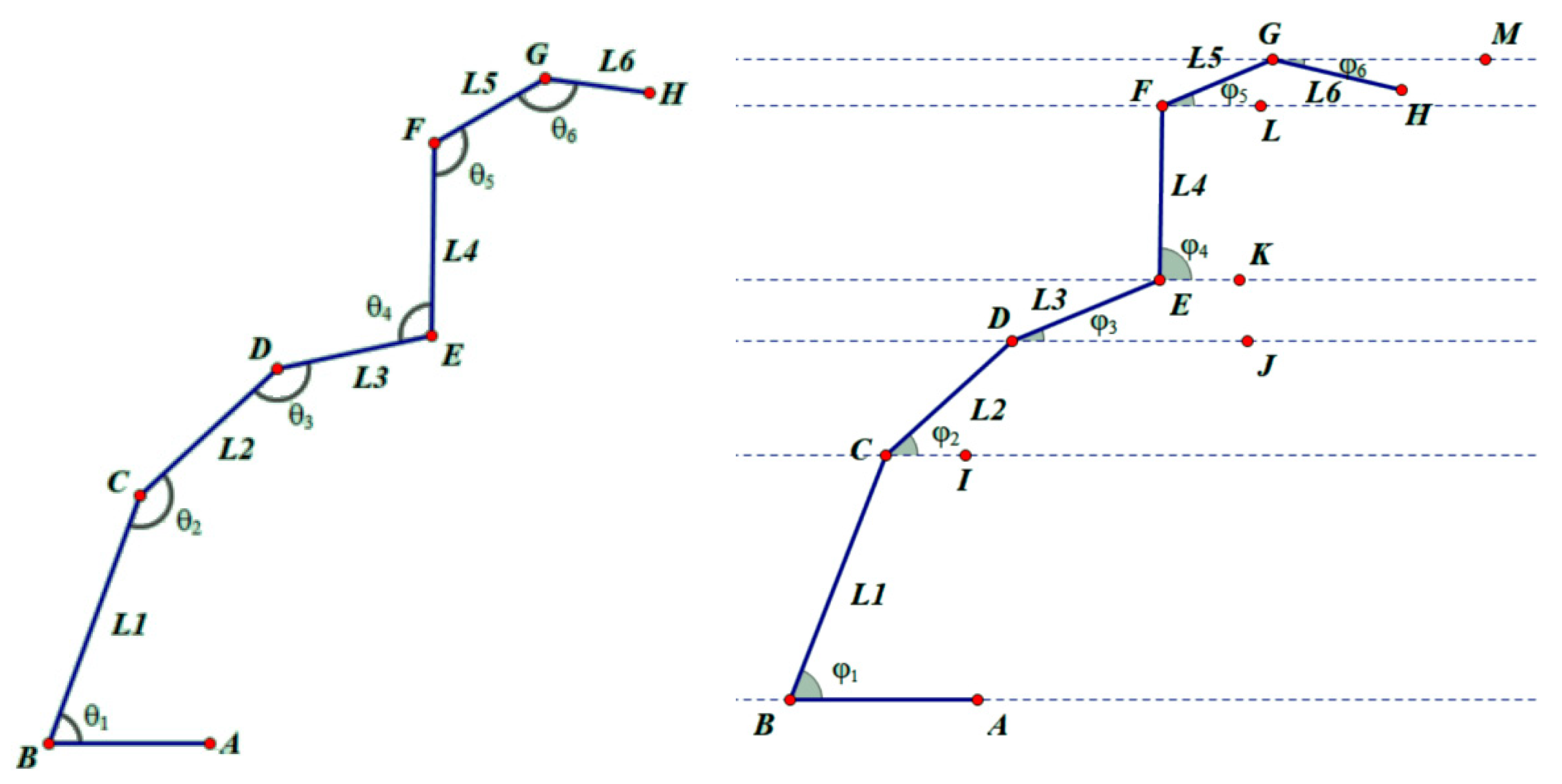 Machines 11 00161 g001