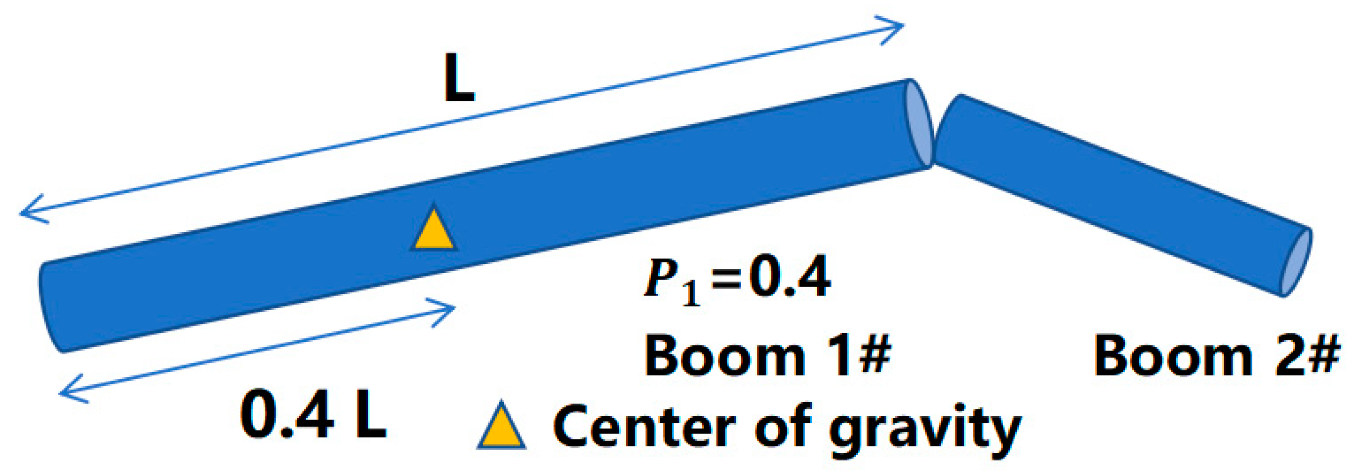 Machines 11 00161 g002