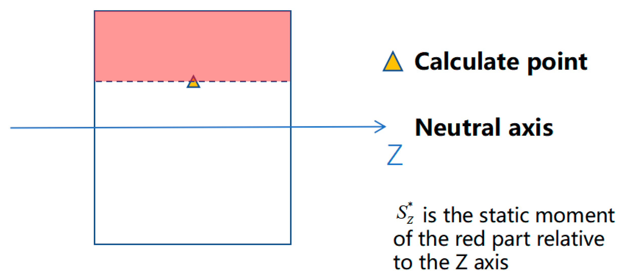 Machines 11 00161 g006