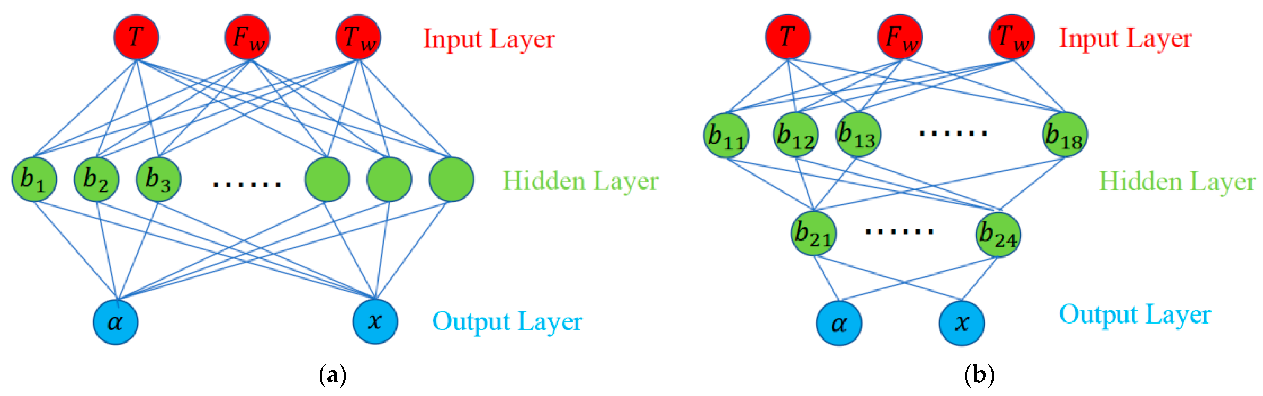 Machines 11 00161 g010