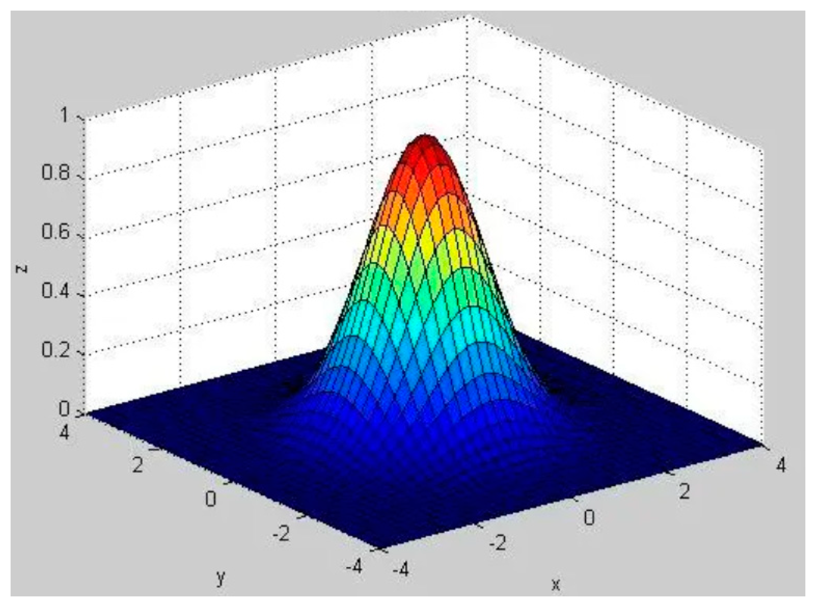 Machines 11 00161 g013