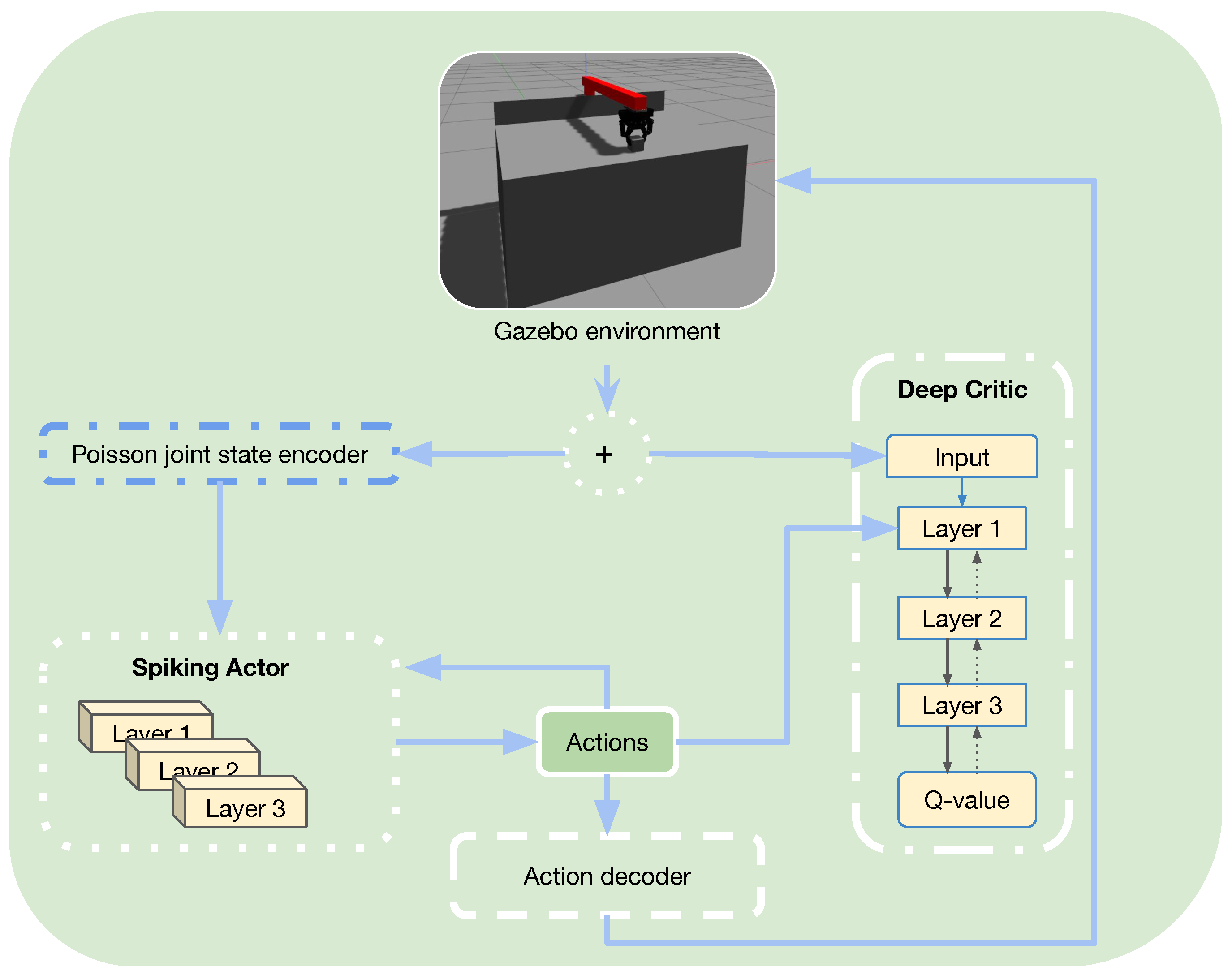 Machines 11 00162 g002 Machines 11 00162 g002