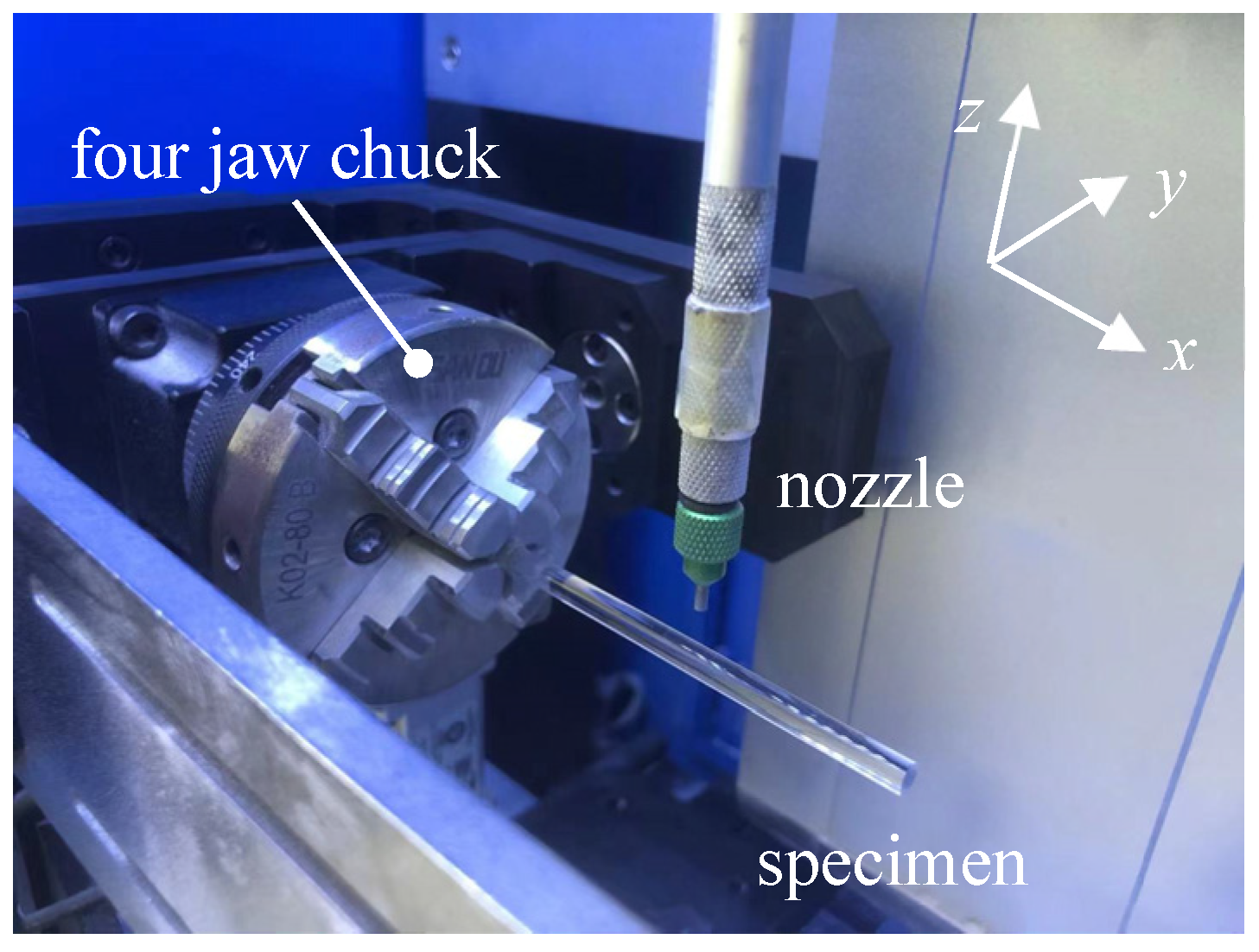 Machines 11 00164 g001