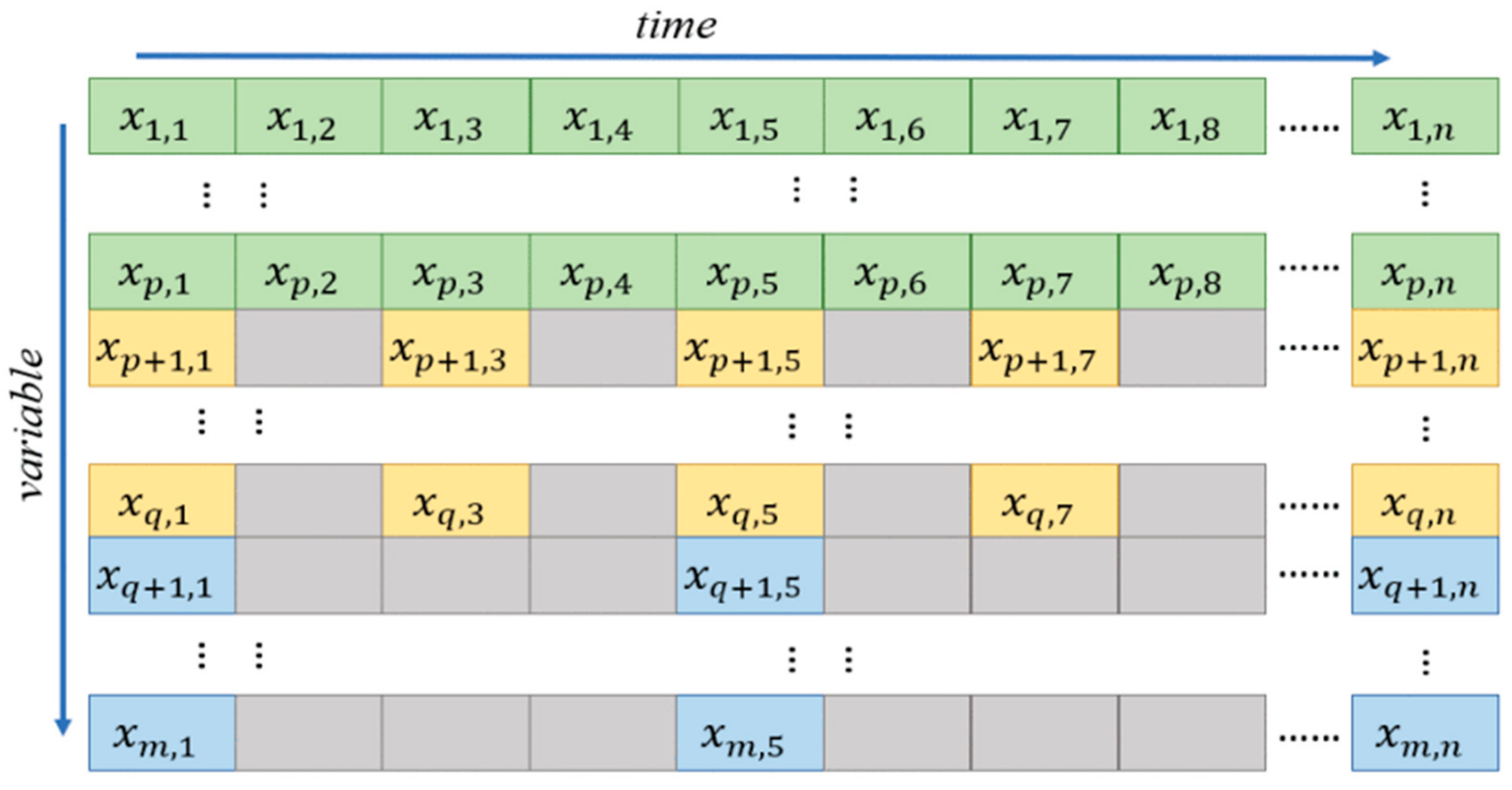 Machines 11 00165 g012