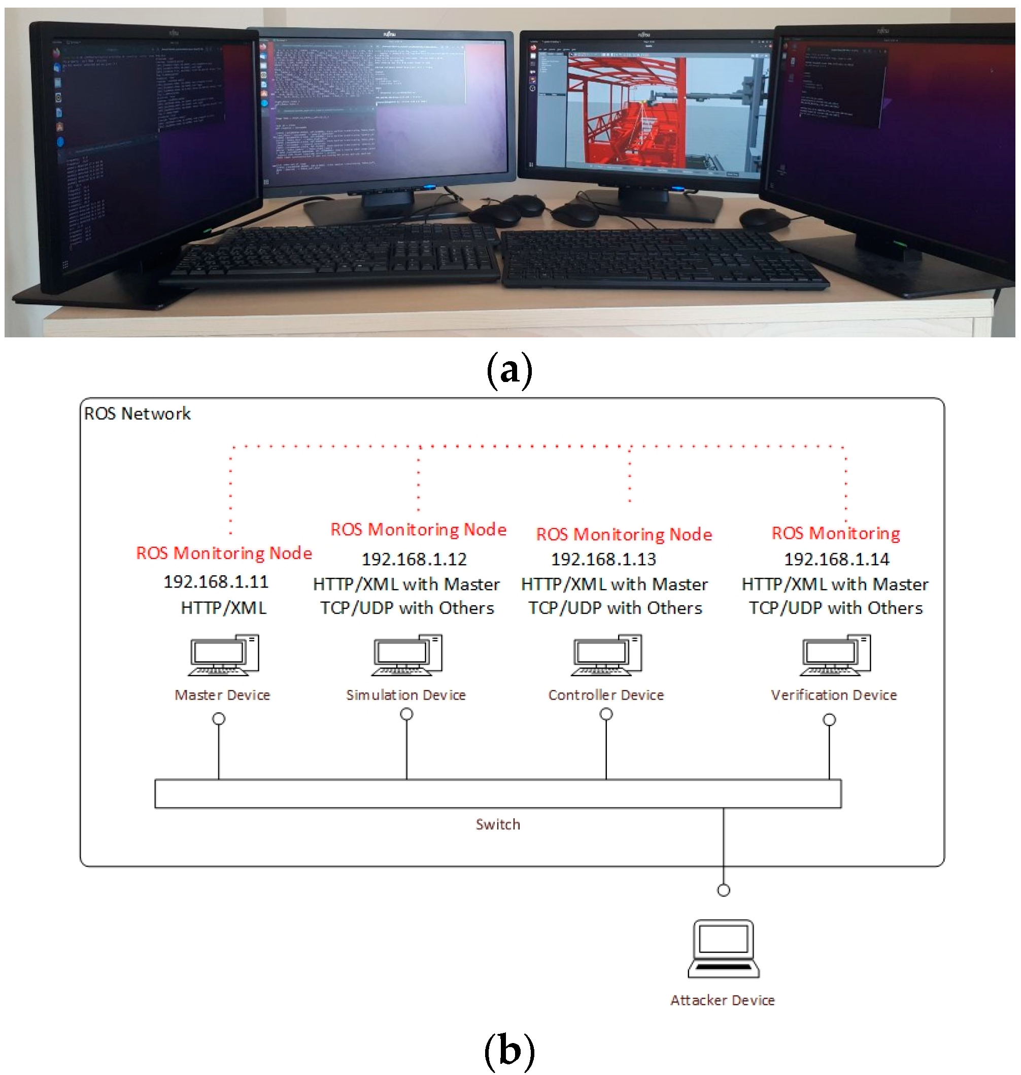Machines 11 00166 g004